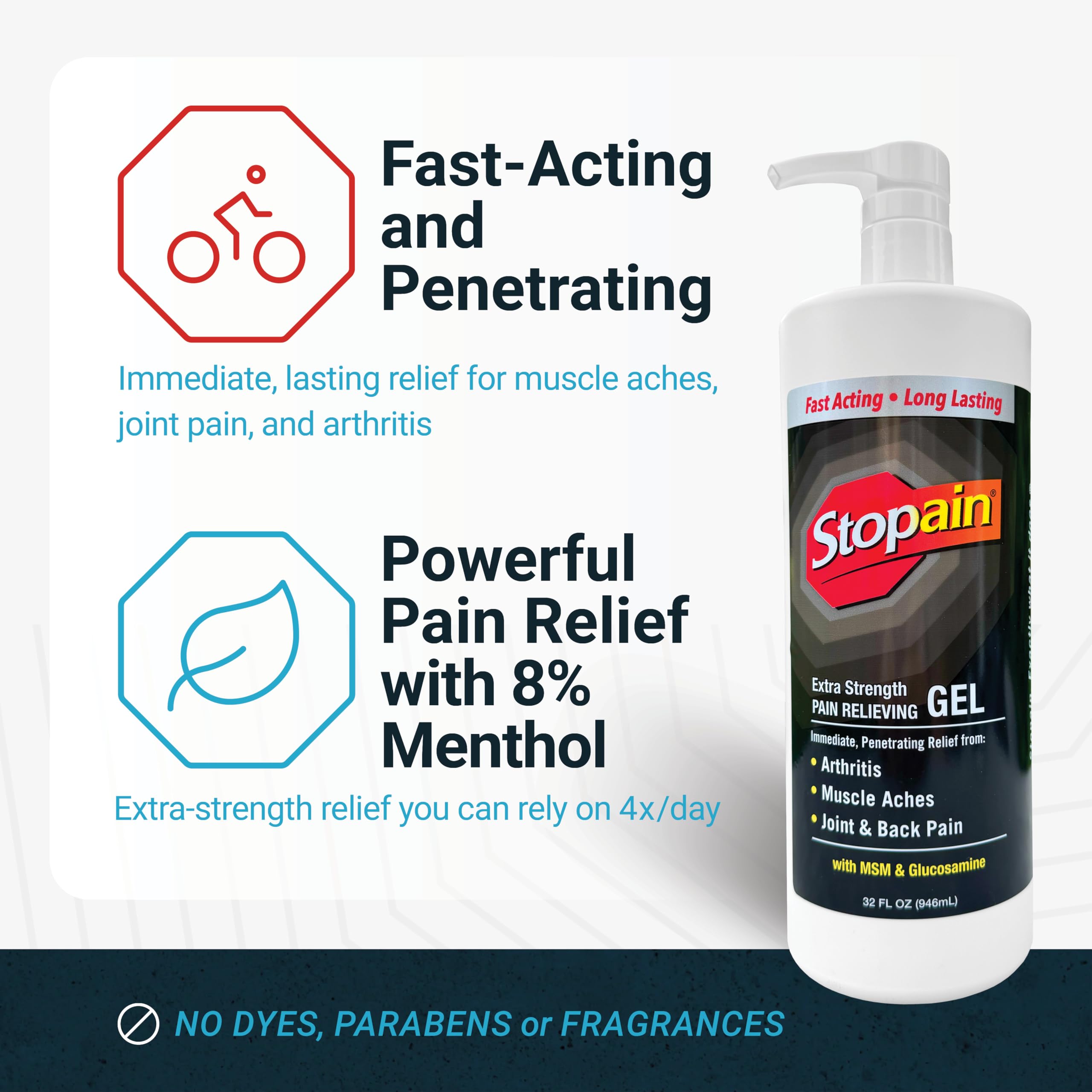 Stopain Pain Relief Gel 32oz, USA Made, Max Strength Fast Acting with Menthol, MSM, Glucosamine for Joint Pain, Back Pain, Arthritis, Knee, Neck Pain, HSA FSA Approved OTC Topical Analgesic Product Stopain buy supplements canada