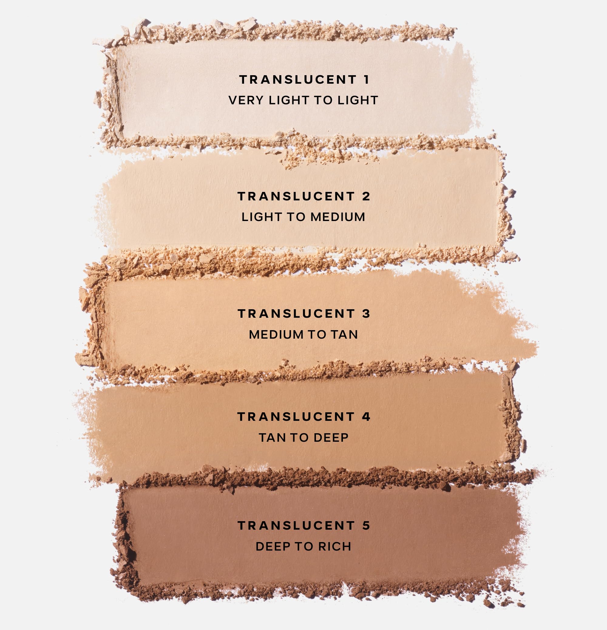 Saie Slip Tint Baked Setting Powder - Translucent Powder for Face Makeup with a Natural-Radiant Finish - Blurs, Brightens & Smooths Complexion - Translucent 2 - Light to Medium (0.24 oz) Saie buy supplements canada