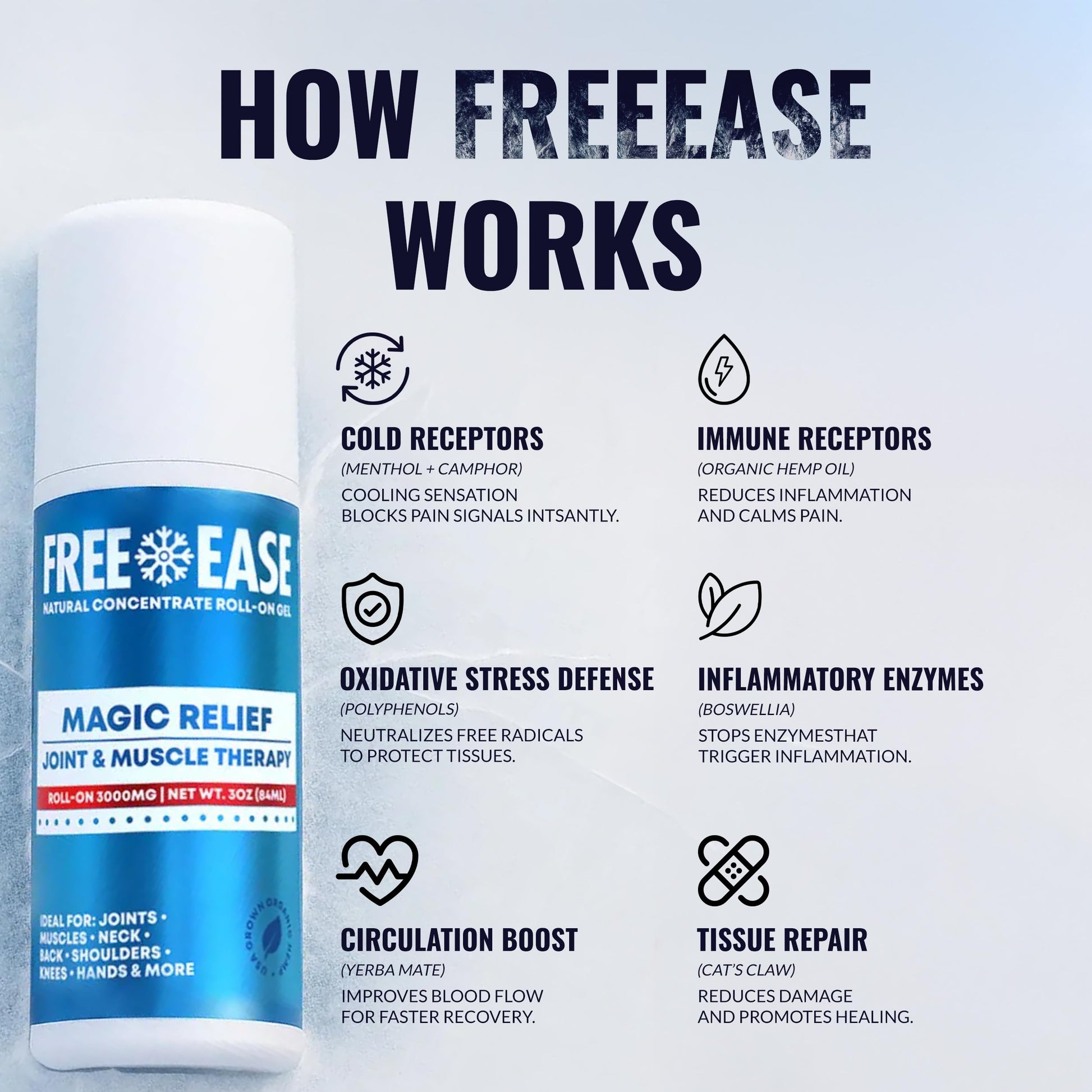 Free-Ease Magic Relief Roller – Nerve Joint and Muscle Pain Relief Roll On – Fast Cooling Therapy for Back, Neck, Shoulder, Knee Pain - Supports Joint Flexibility and Overall Mobility - Made in USA FREE EASE buy supplements canada