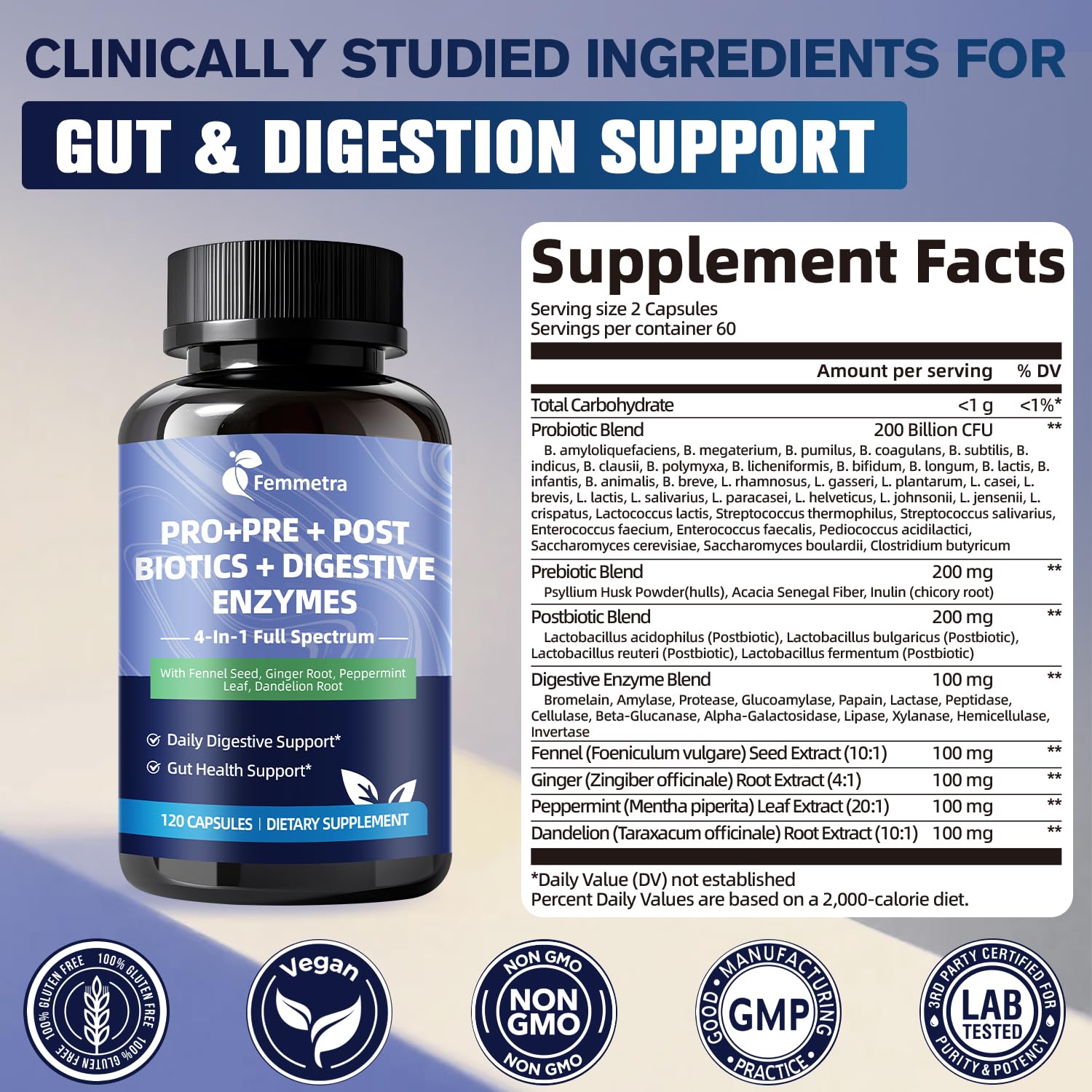 Digestive Enzymes Postbiotics Prebiotics Probiotics for Women Men, 200 Billion CFU 36 Probiotic Strains - Complete Gut, Digestive, Regularity, Gas, Bloating & Immune Support Supplement, Vegan, 60 Days Femmetra buy supplements canada