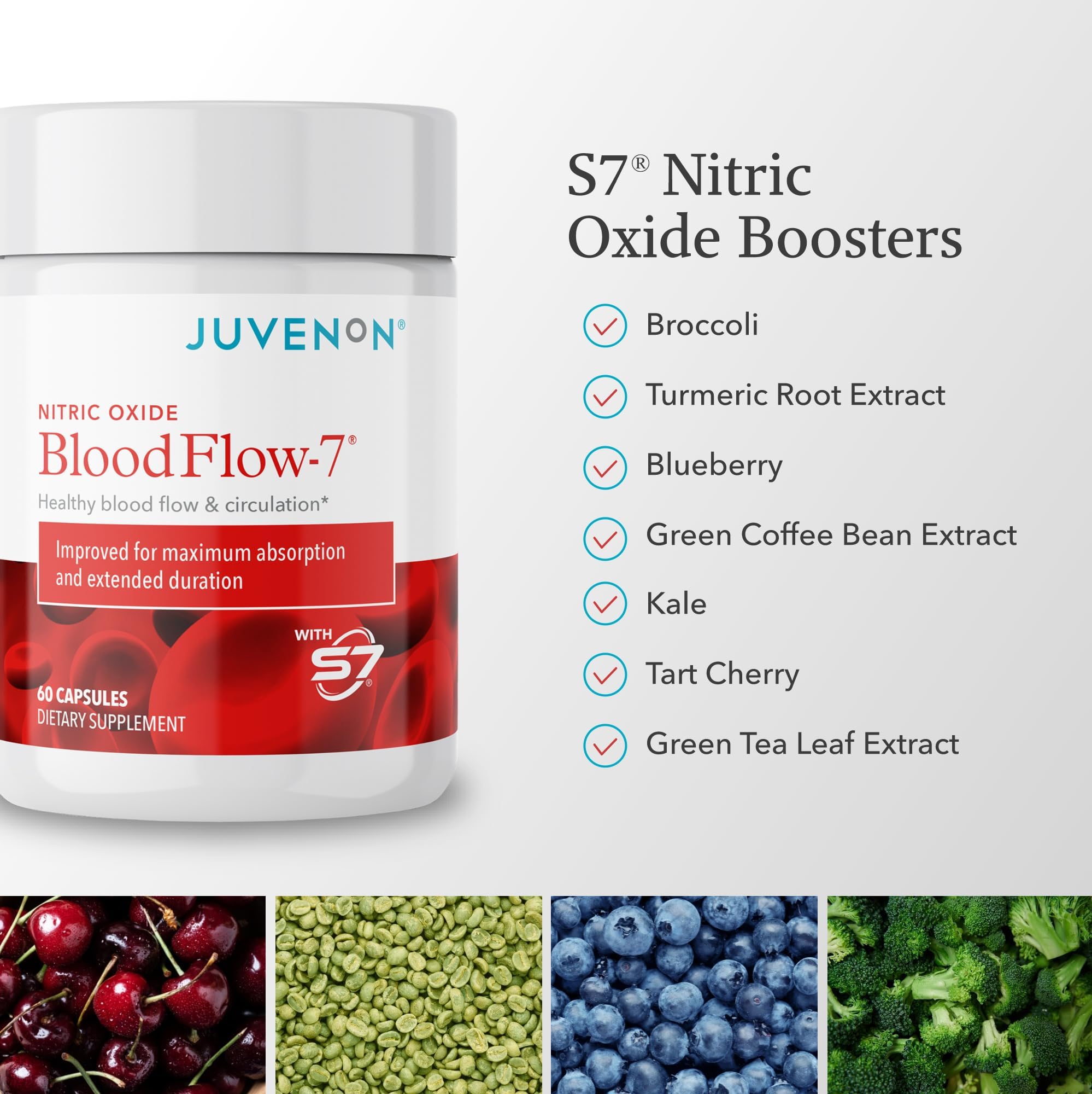 Juvenon BloodFlow-7 Nitric Oxide Supplements for Men & Women - Natural Nitric Oxide Booster with Nitrosigine® + S7® Juvenon buy supplements canada