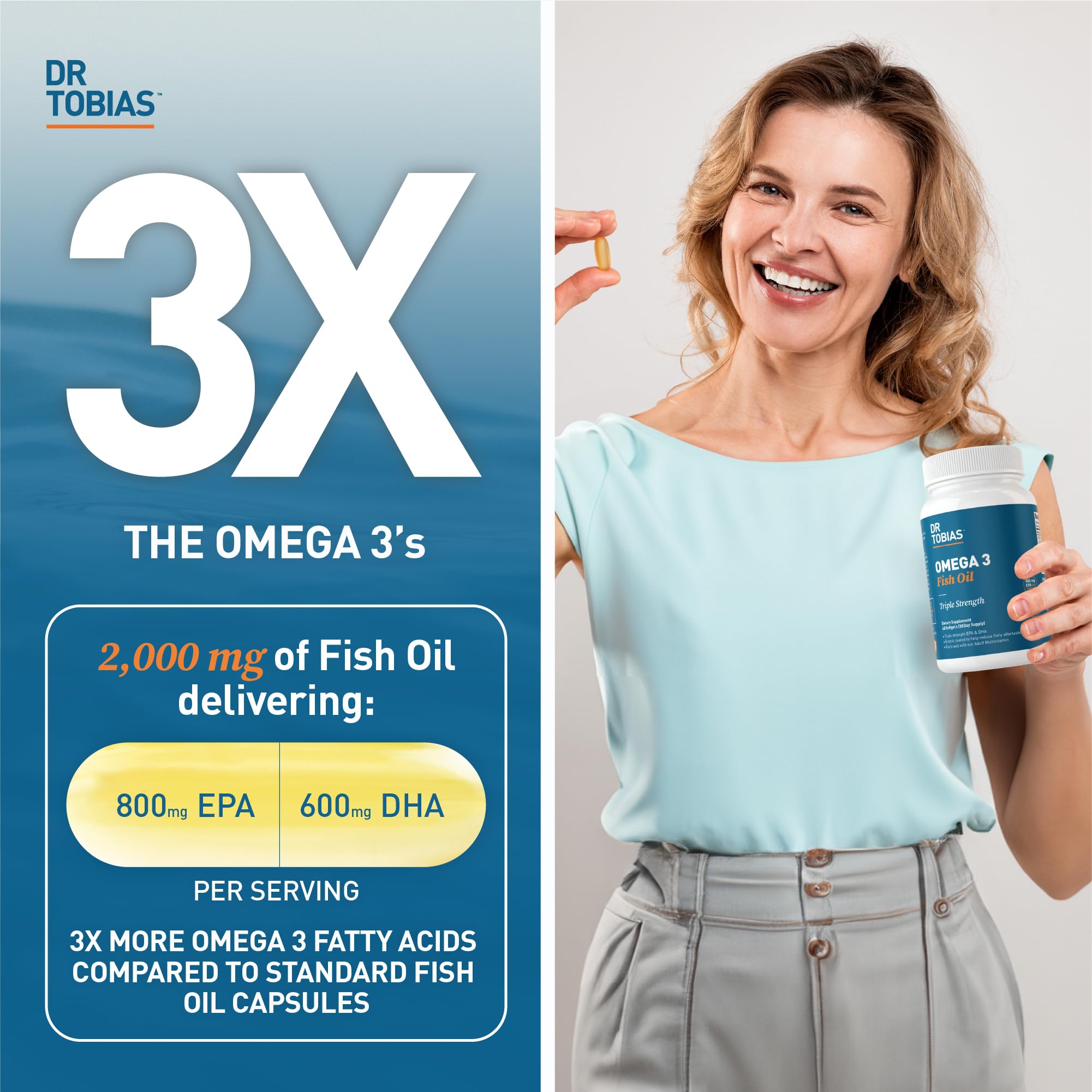 Dr. Tobias Omega 3 Fish Oil, 800 mg EPA 600 DHA Supplement for Heart, Brain & Immune Dr. Tobias buy supplements canada