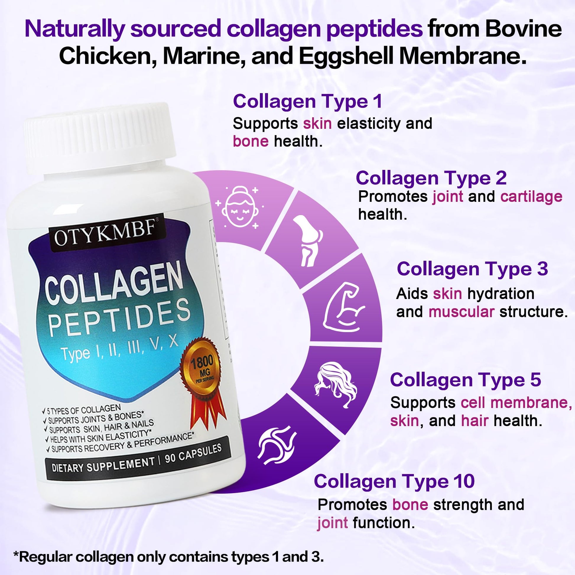 OTYKMBF Multi Collagen Peptides Pills 1800mg, Type I, II, III, V, X - Hydrolyzed Premium Collagen Complex Supports Skin, Joints, Hair & Nails, Hydrolyzed Protein for Women Men, 90 Capsules OTYKMBF buy supplements canada