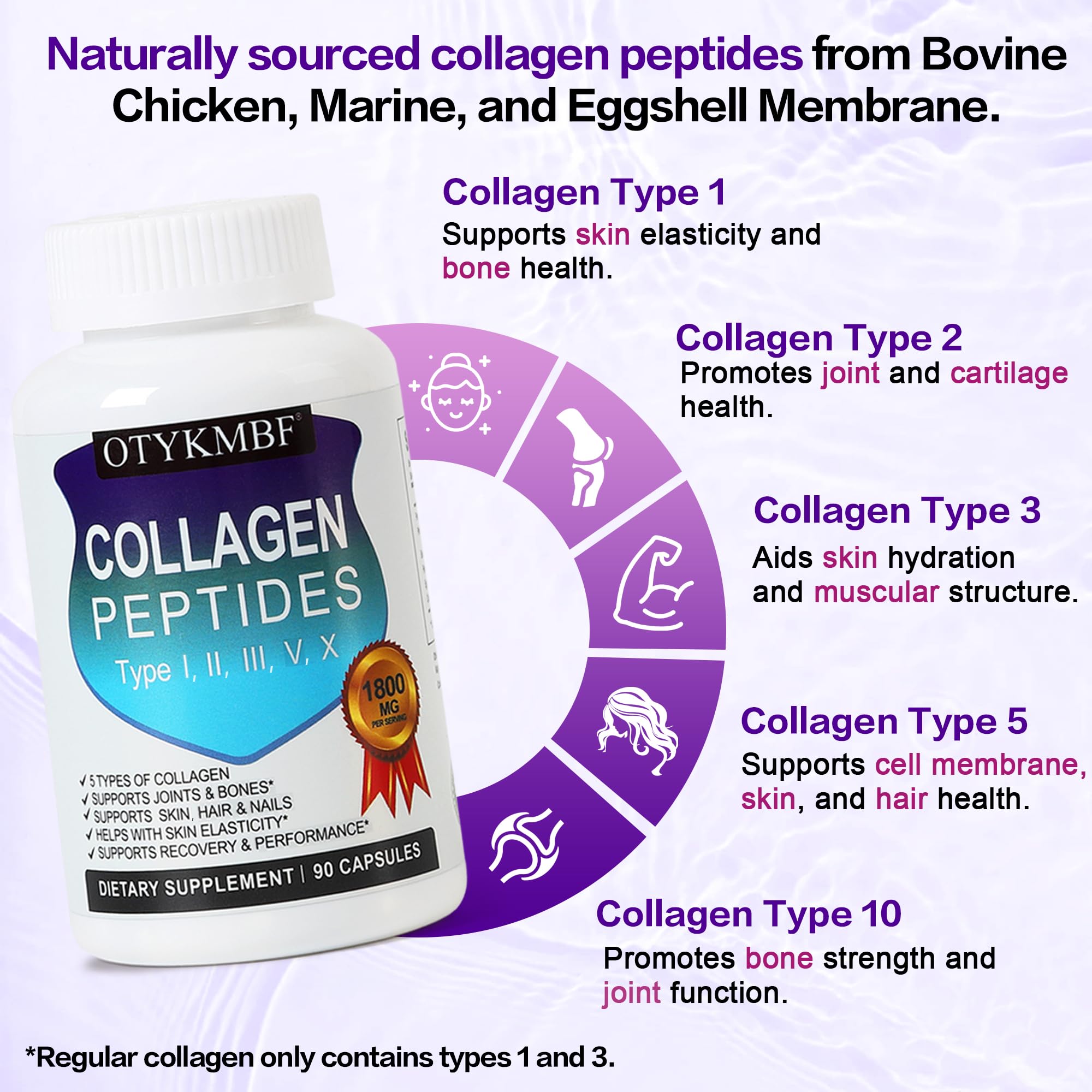 OTYKMBF Multi Collagen Peptides Pills 1800mg, Type I, II, III, V, X - Hydrolyzed Premium Collagen Complex Supports Skin, Joints, Hair & Nails, Hydrolyzed Protein for Women Men, 90 Capsules OTYKMBF buy supplements canada