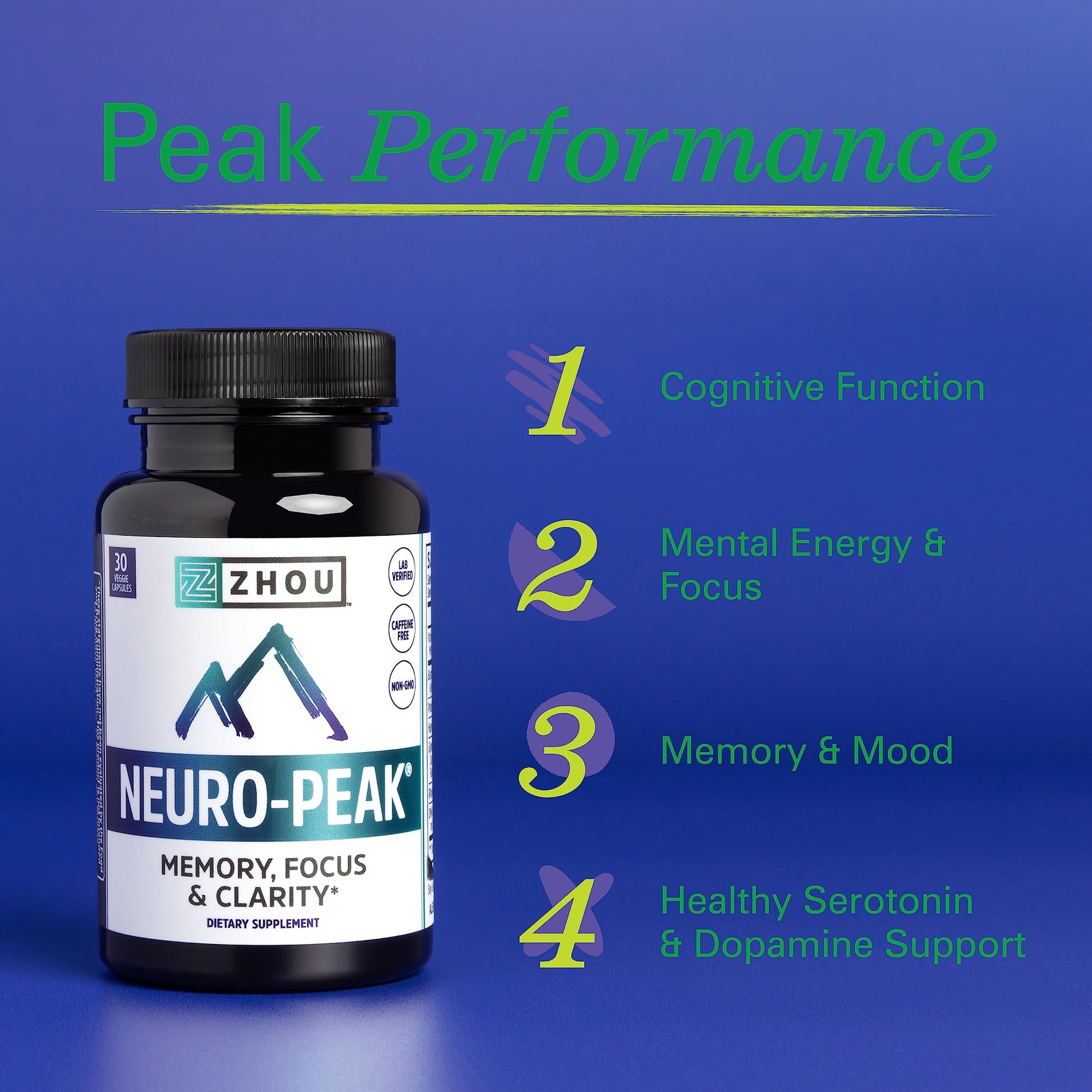 Zhou Neuro Peak Brain Support Supplement | Memory, Focus & Clarity Formula | DMAE ZhouNutrition buy supplements canada