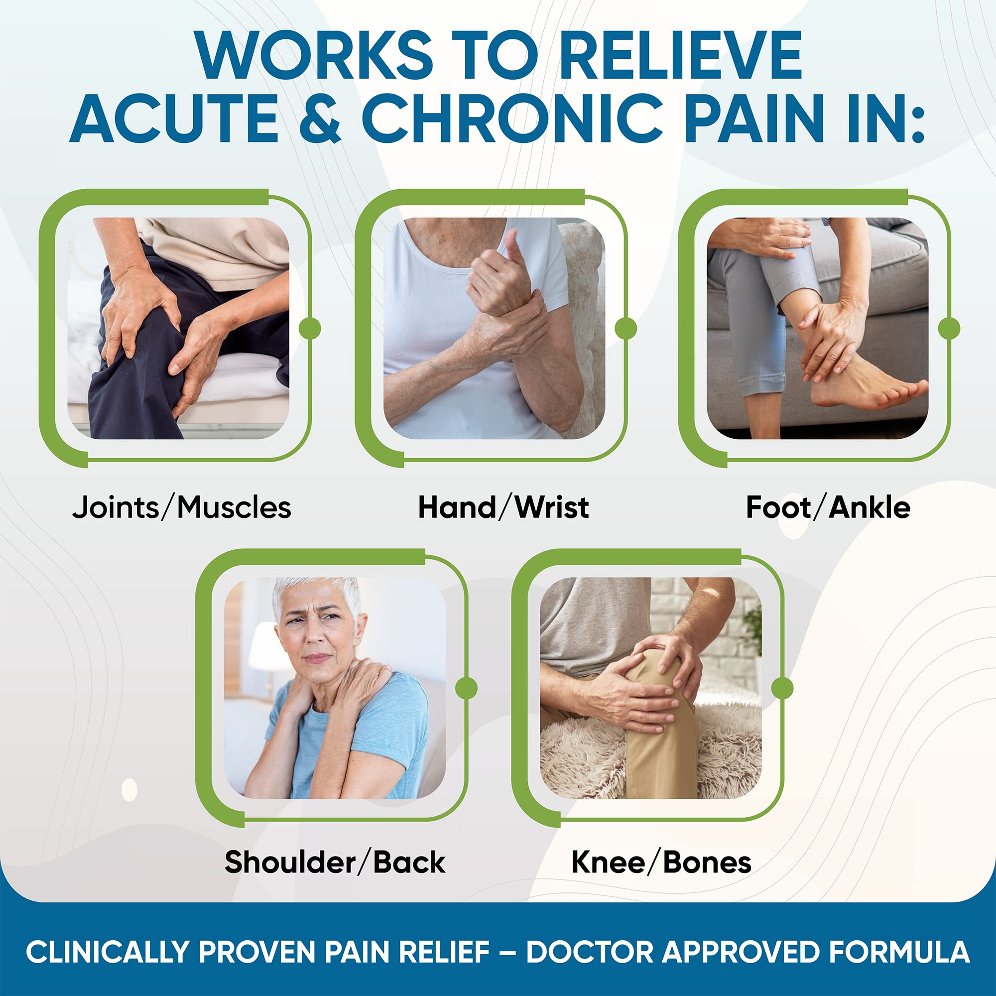 ACTIVE AGAIN Joint & Muscle Cream, 4oz | Clinically Proven for Joint Health and Mobility, Muscle, Back, Knee, Shoulder | Long Term Results| Doctor Approved | Made in USA ACTIVE AGAIN buy supplements canada