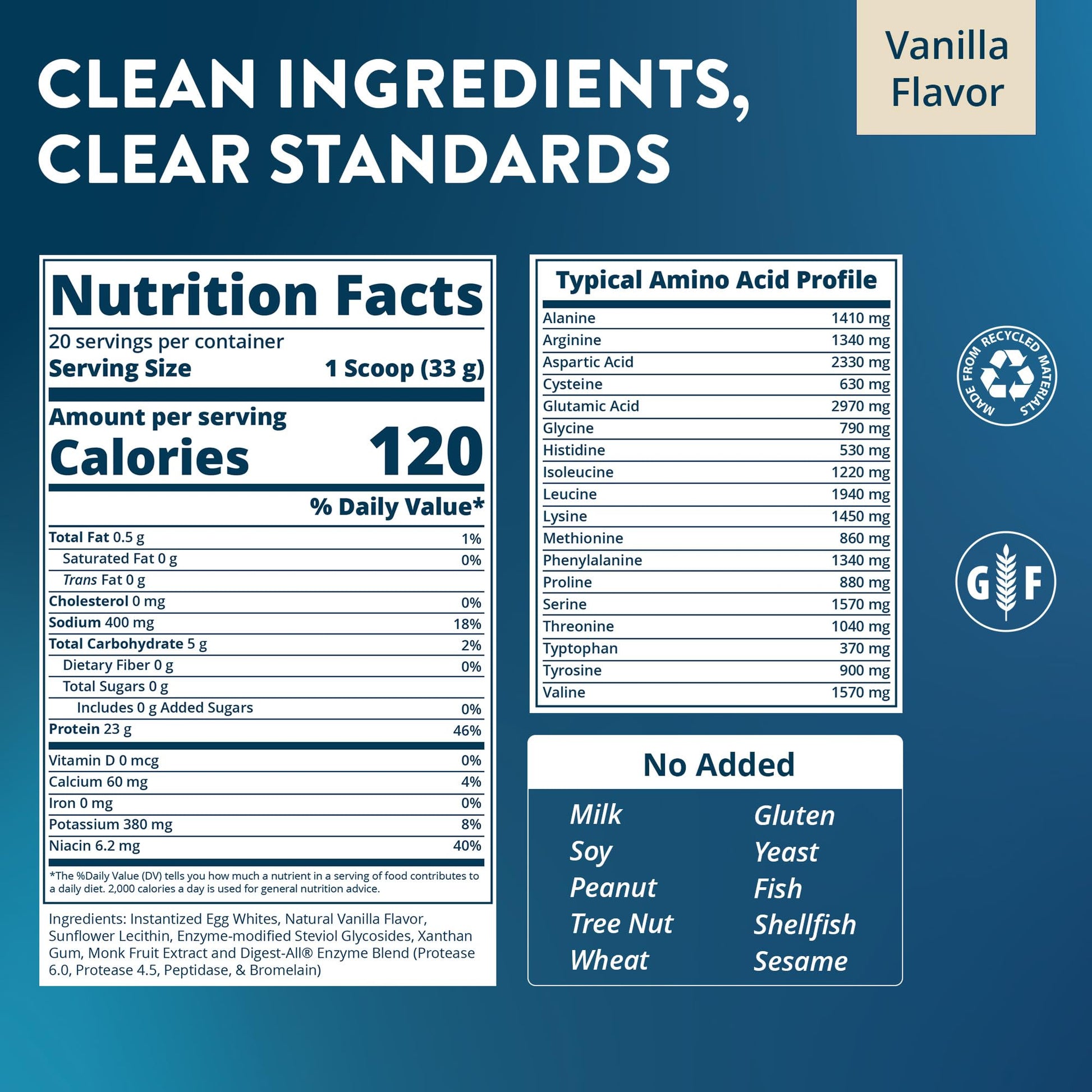 MRM Nutrition Egg White Protein - Sugar Free Vanilla Flavored Powder, 23g Fat-Free Protein with Digestive Enzymes, Free of Dairy, Gluten, and Soy, High Biological Value - 20 Servings MRM buy supplements canada