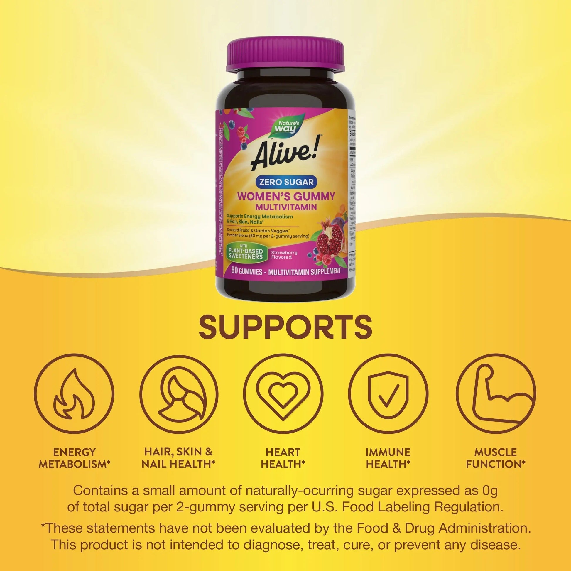 Nature’s Way Alive! Zero Sugar Women's Gummy Multivitamins, Energy Metabolism*, Hair, Skin, Nails*, B-Vitamins Nature's Way buy supplements canada