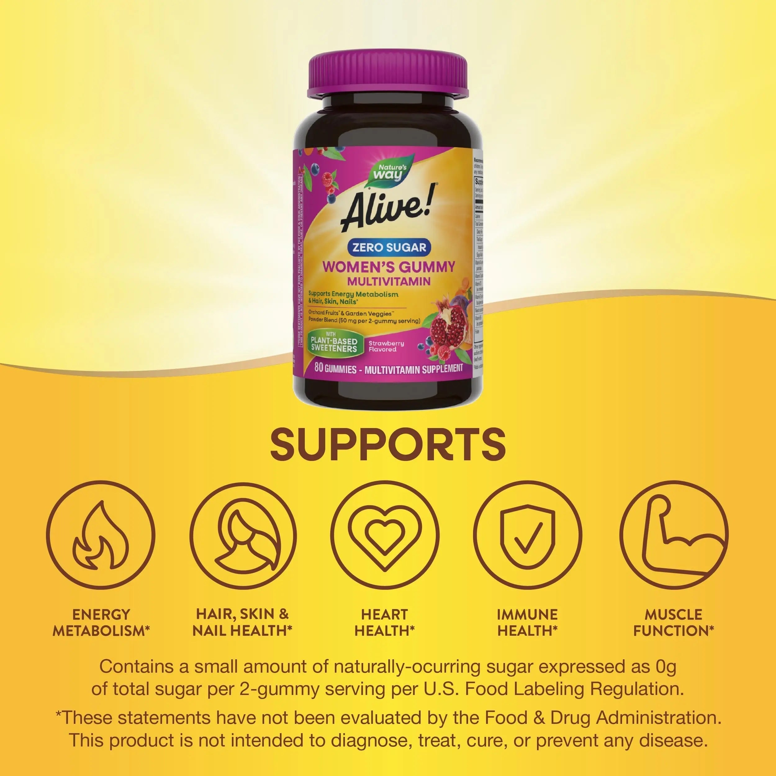 Nature’s Way Alive! Zero Sugar Women's Gummy Multivitamins, Energy Metabolism*, Hair, Skin, Nails*, B-Vitamins Nature's Way buy supplements canada