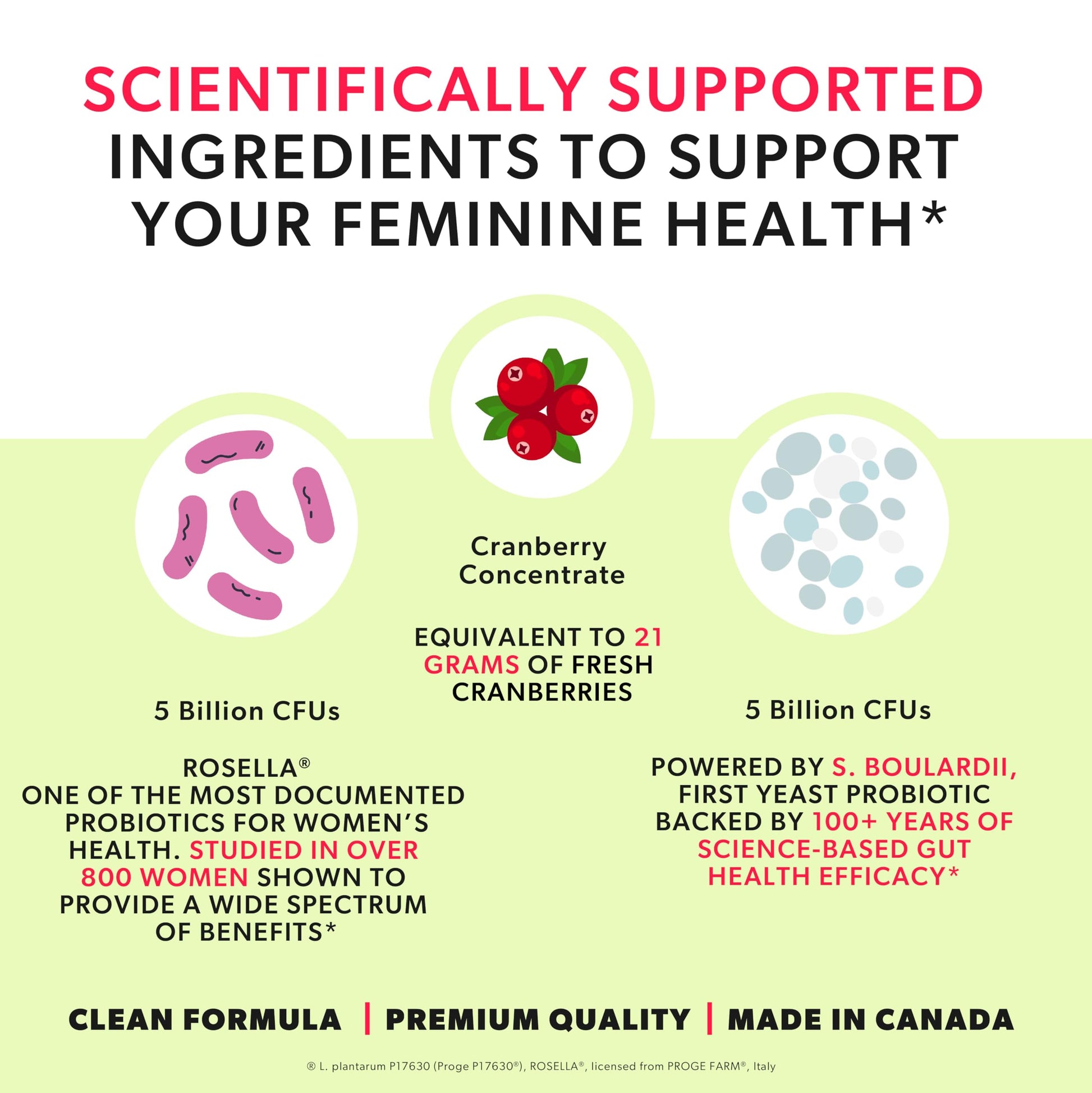 LiiV Women's Probiotics for Women Digestive Health, Vaginal pH Balance & Urinary Tract LiiV buy supplements canada