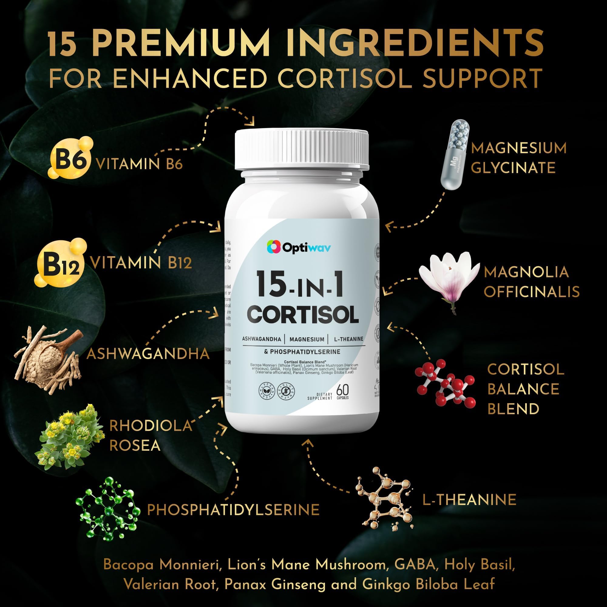 Optiwav Cortisol Detox Supplement for Women Men - Control & Lowering High Cortisol Level - Balance Calm Stress Relief Cleanse Adrenal Health Support - Magnesium Ashwagandha Cortisol Blocker Reducer Optiwav buy supplements canada