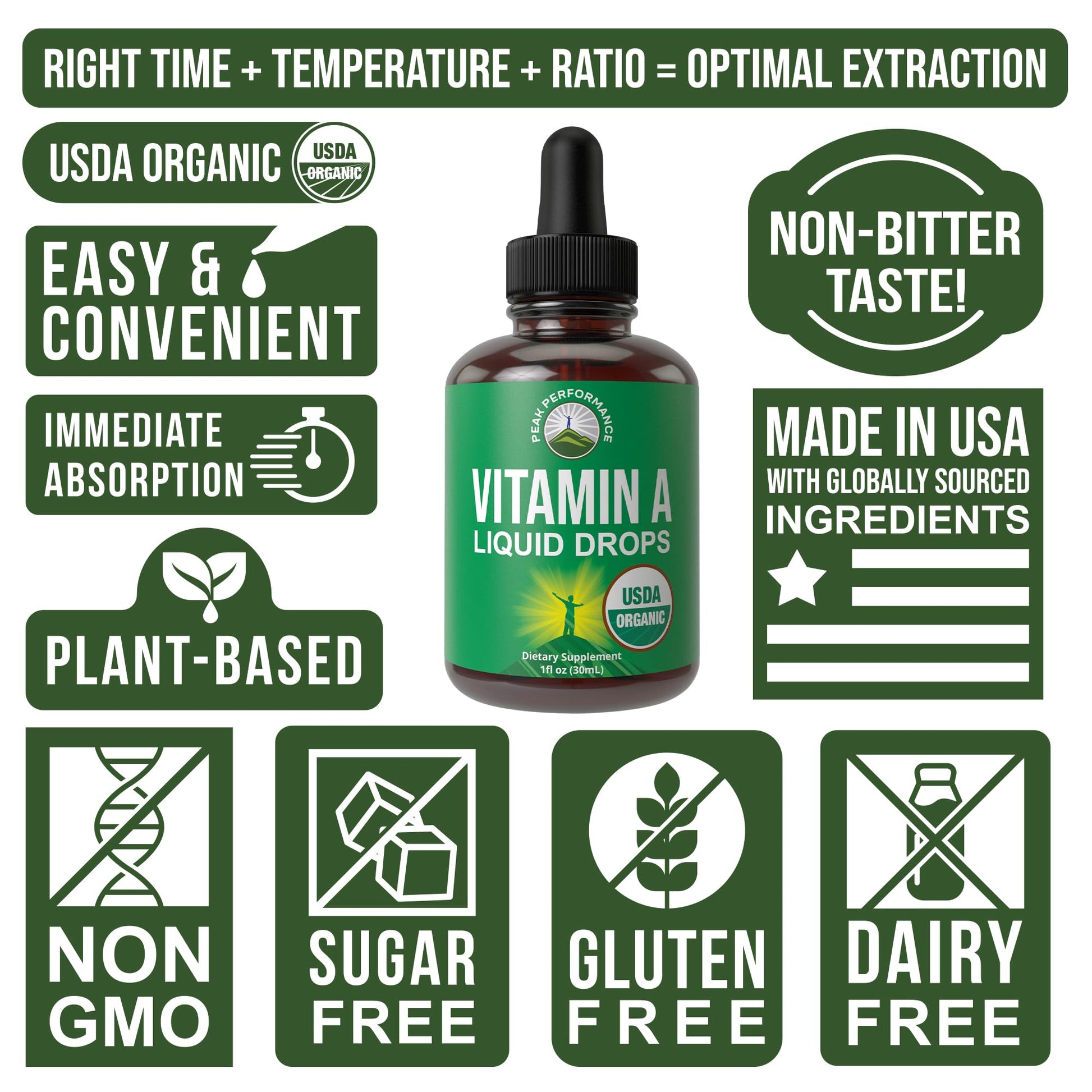 USDA Organic Vitamin A Liquid Drops Supplement. Vegan High Bioavailability for Eye, Skin + Bone Health. for Adults, Men, Women, Kids. Vit A Oil Retinyl Palmitate. Gluten Free, Zero Sugar. 100 Servings Peak Performance buy supplements canada