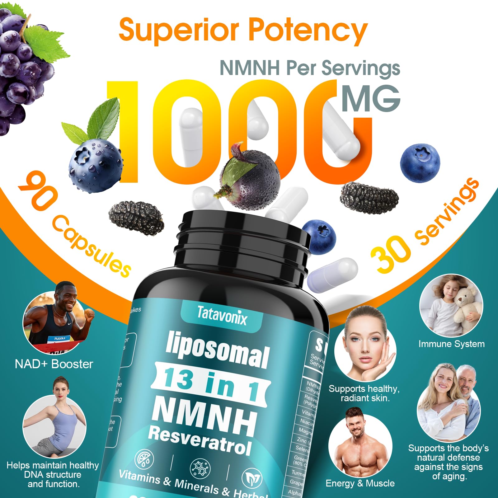 NMNH (Dihydronicotinamide Mononucleotide) 1000mg per Serving - NMN Alternative with Liposomal NAD+, Resveratrol & PQQ| Non-GMO, Gluten-Free | Supports Energy, Focus & Healthy Aging | 90 Capsules Tatavonix buy supplements canada