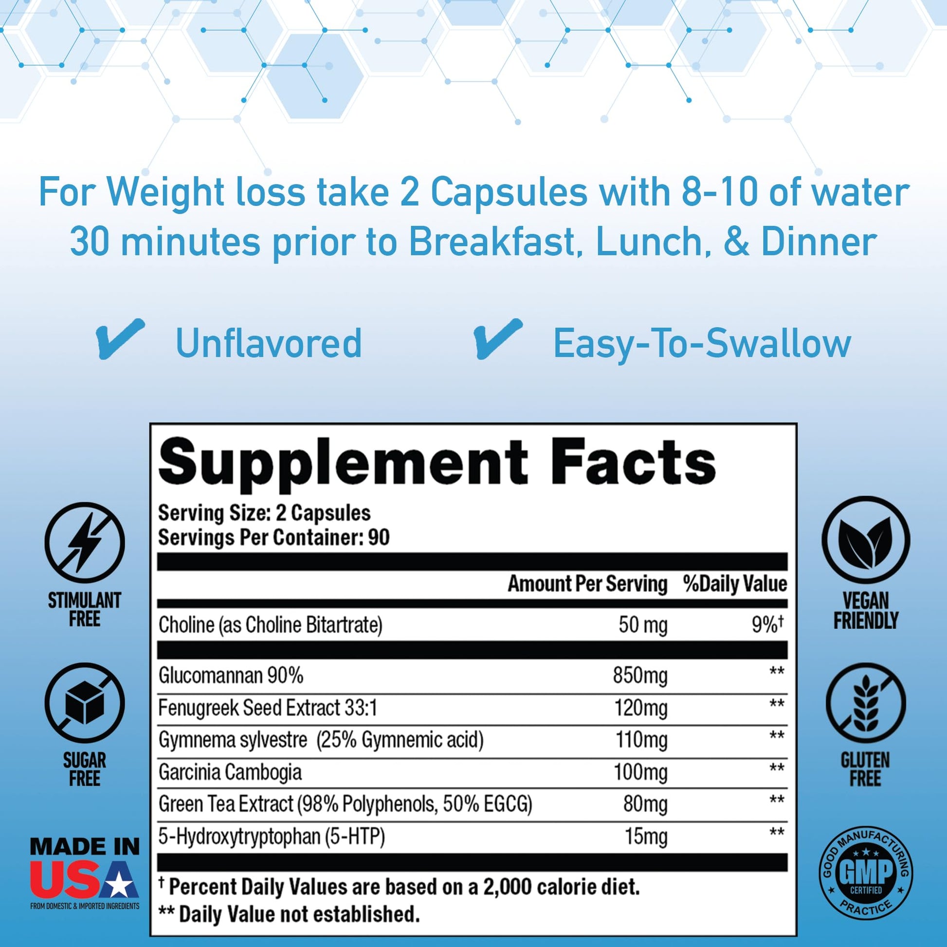 Control-Appetite Suppressant for Weight Loss | Hunger Suppression, Fat & Carb Blocker iQ Supplement Labs buy supplements canada