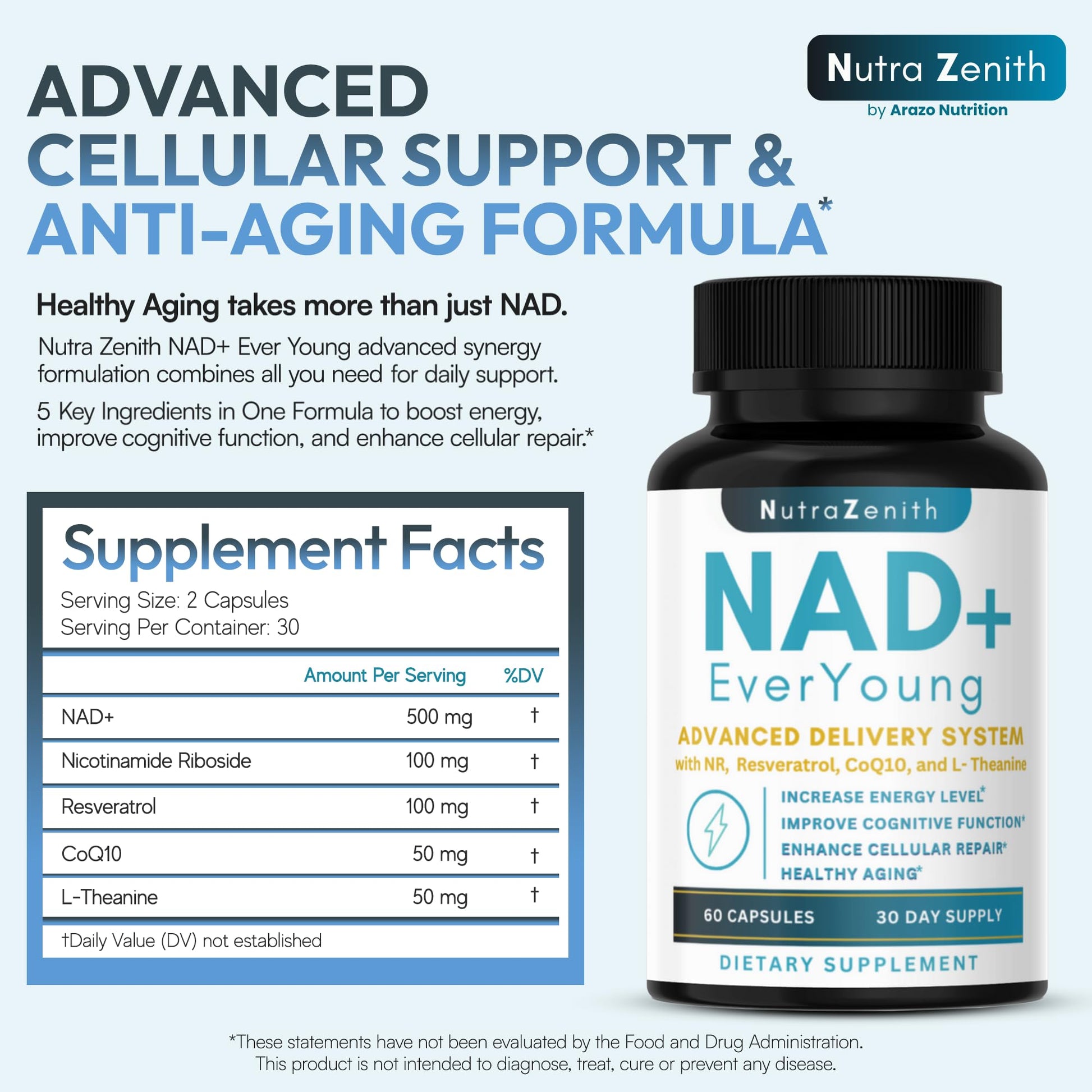 NAD+ Supplement with Nicotinamide Riboside (NMN Alternative), CoQ10 & Resveratrol – 60 Capsules for Healthy Aging Support, Energy Boost & Cognitive Function Enhancement – Cellular Renewal & Vitality Arazo Nutrition buy supplements canada