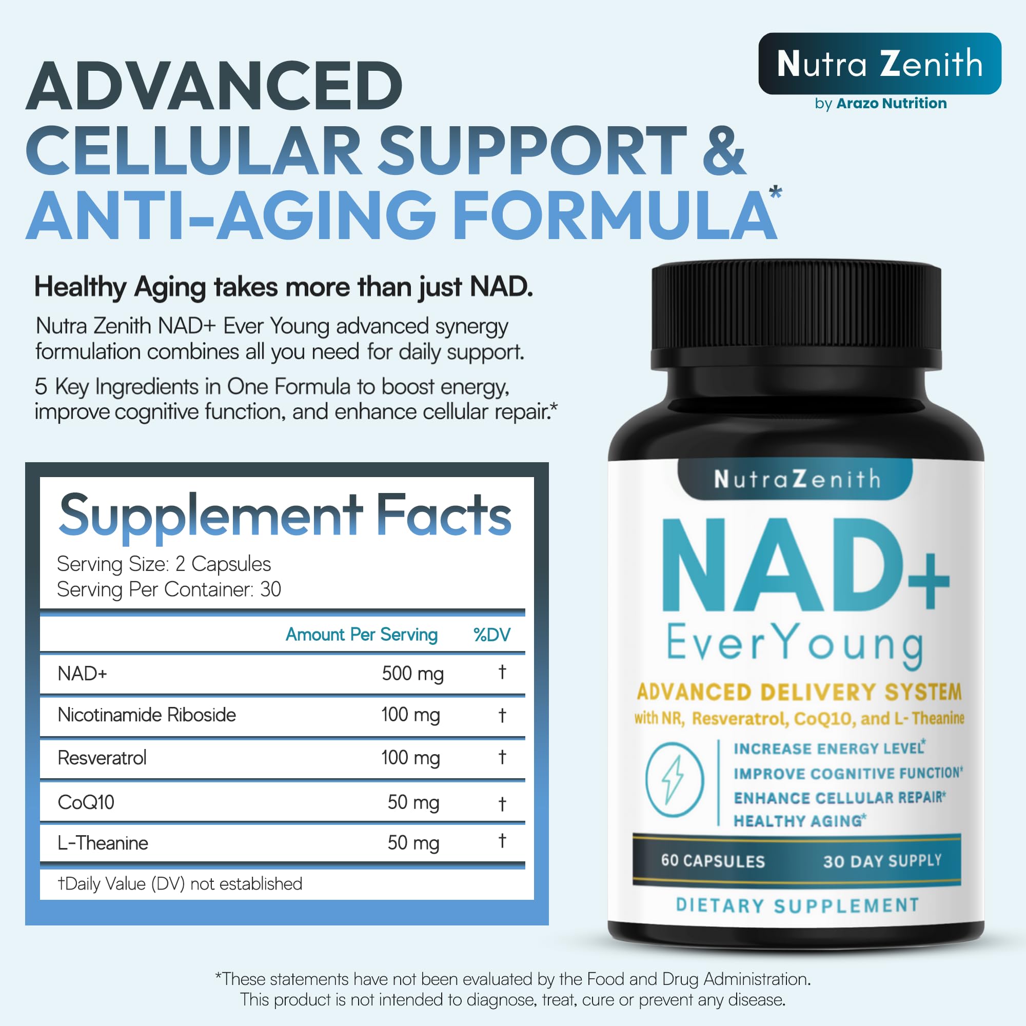 NAD+ Supplement with Nicotinamide Riboside (NMN Alternative), CoQ10 & Resveratrol – 60 Capsules for Healthy Aging Support, Energy Boost & Cognitive Function Enhancement – Cellular Renewal & Vitality Arazo Nutrition buy supplements canada