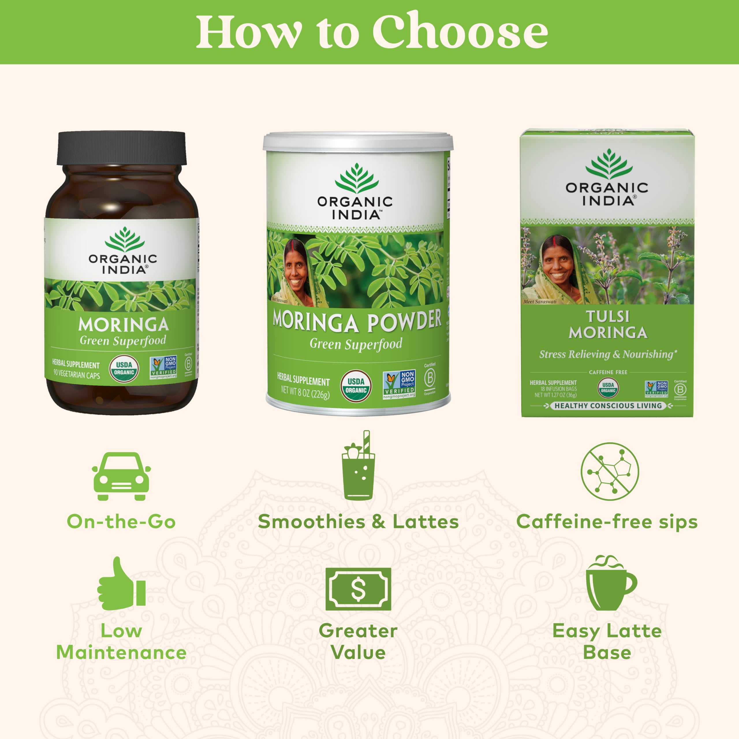 ORGANIC INDIA Moringa Herbal Supplement - Green Superfood, Nutrient Dense, Pure Plant Protein, Vitamin A, E, K, Iron, Calcium, Fiber, Vegan ORGANIC INDIA buy supplements canada