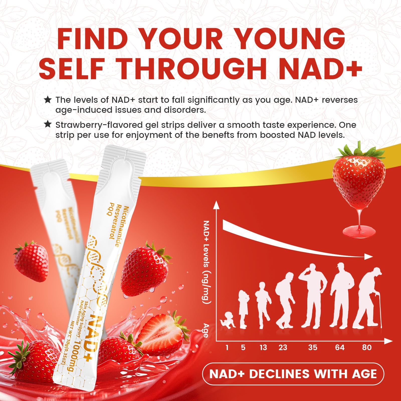 NIUSISE NAD Supplement, NAD+ Liquid, 1000mg Enhanced Formula with PQQ, Nicotinamide Riboside & Resveratrol, Advanced Anti-Aging Support for Men & Women, Sustained Energy, Vitality Boost (30 Packets) NIUSISE buy supplements canada