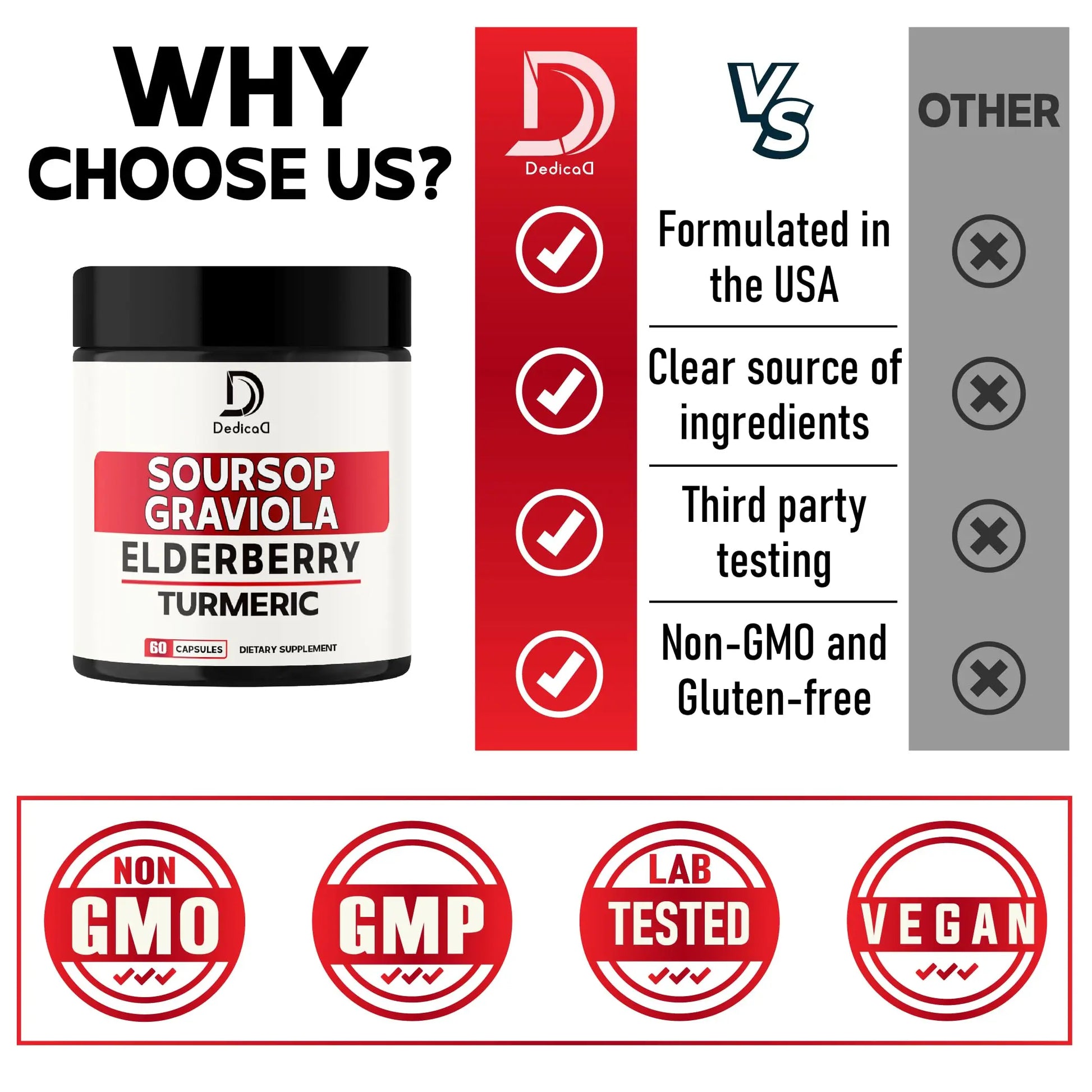 DEDICAD 11in1 Graviola Soursop Capsules - Blended with Elderberry, Turmeric, Ginger, Milk Thistle, Cranberry & More - Support Positive Mood, Immune System & Body Management DEDICAD buy supplements canada
