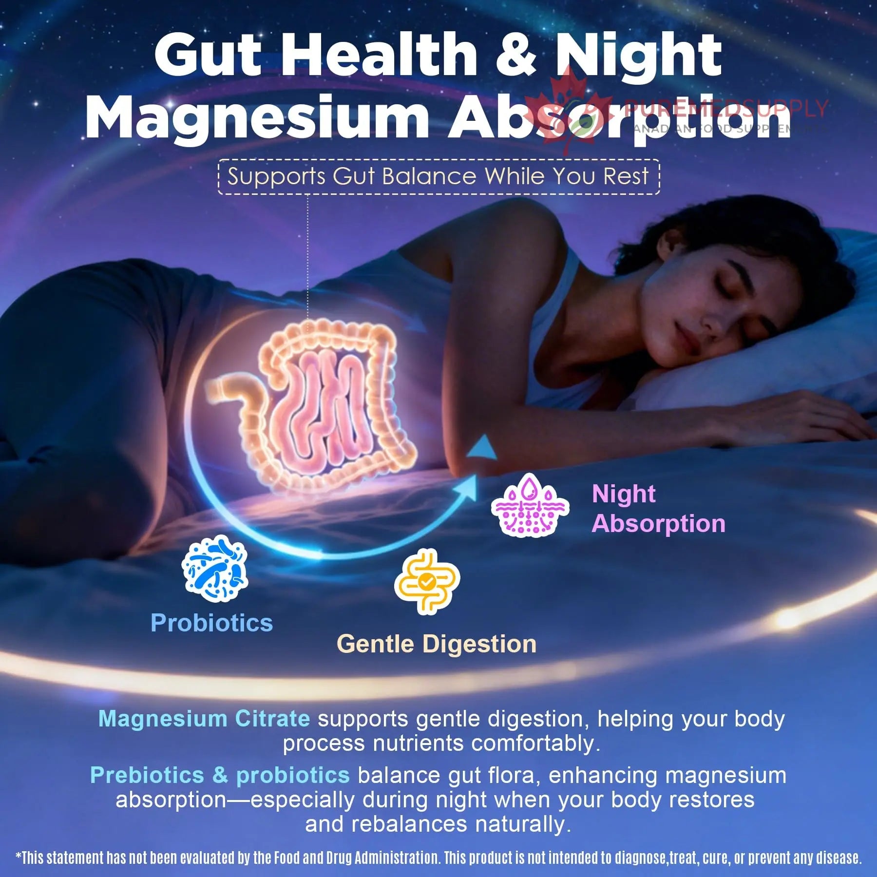 Full Spectrum Magnesium Glycinate Complex 21 in 1 Gummies for Deep Calm Sleep, 12 Forms Magnesium Citrate Malate Taurate Orotate for Women Men + Probiotics w/Ashwagandha, L-Theanine, GABA, 120Cts Nextdia buy supplements canada