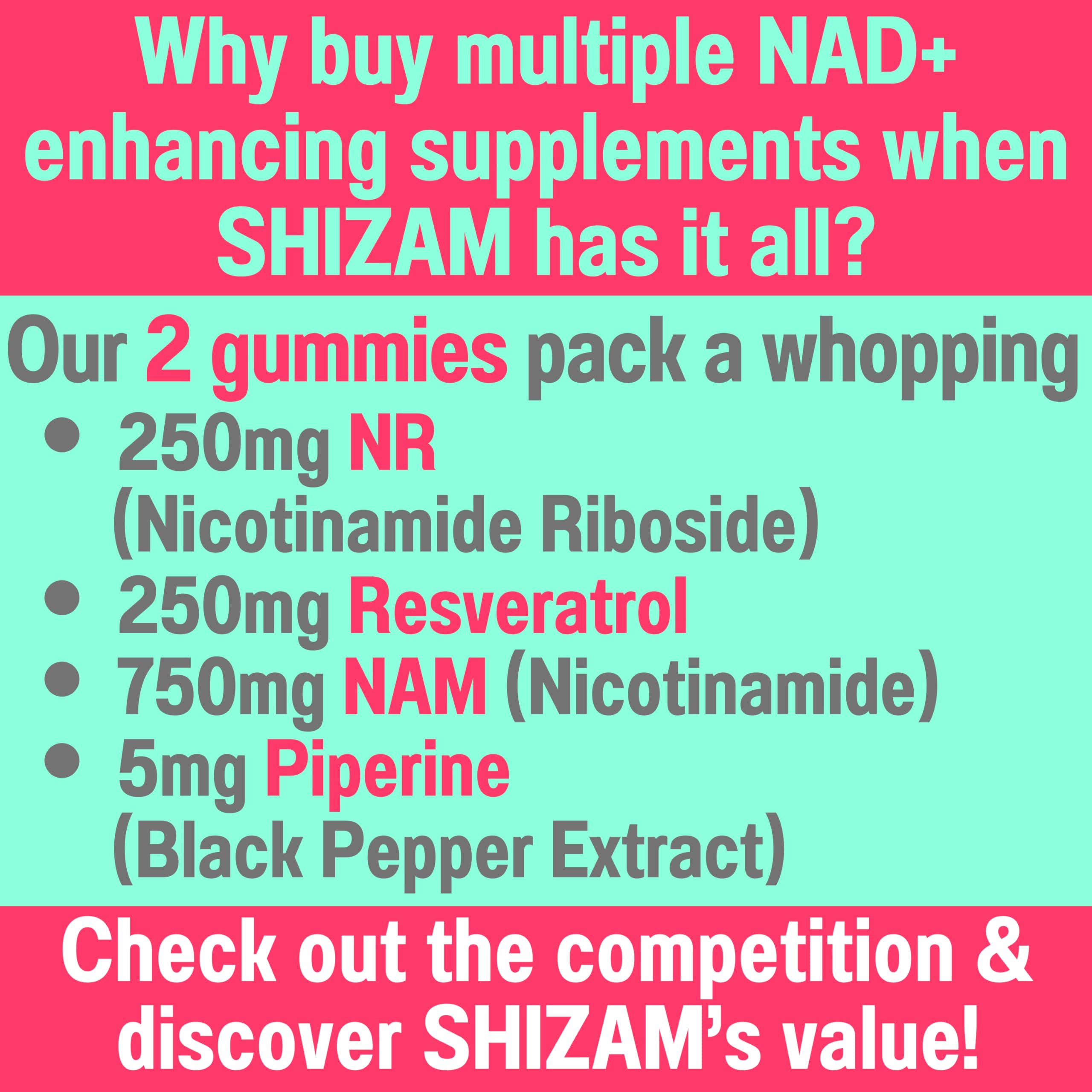 SHIZAM Nicotinamide Riboside NR NAM Resveratrol Gummies, 1000mg NAD+ NAD + Plus Nrf2 Activator Booster w Pure Niacinamide Vitamins B3 Capsules Pills Powder Supplements Alt NDA Regenerator 500mg SHIZAM buy supplements canada