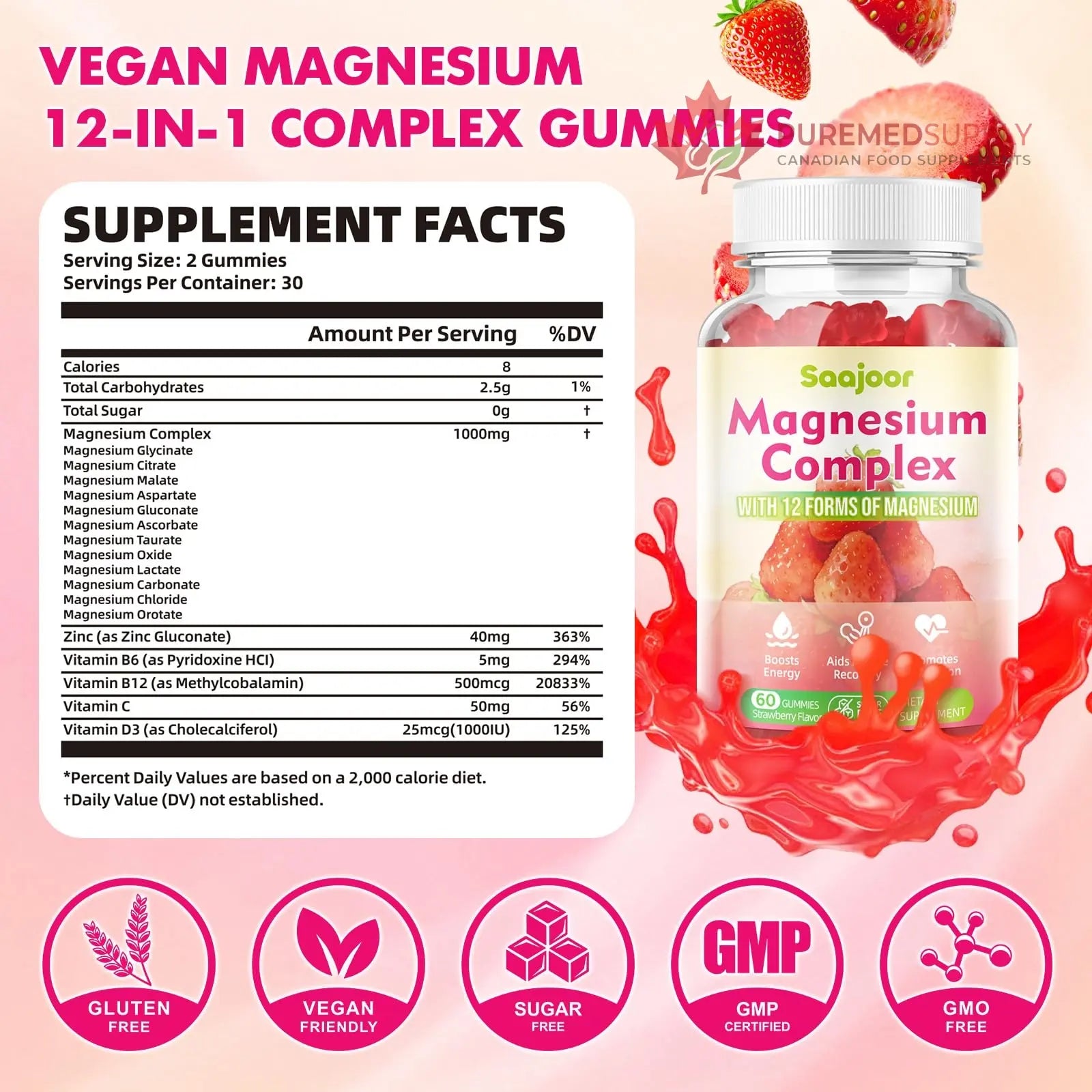 Magnesium Complex Gummies – with 12 Forms of Magnesium (Citrate, Glycinate, Malate, Oxide, and More) Plus Vitamins B6, B12, and C. for Women and Men – Strawberry Flavor, 60 Count Saajoor buy supplements canada
