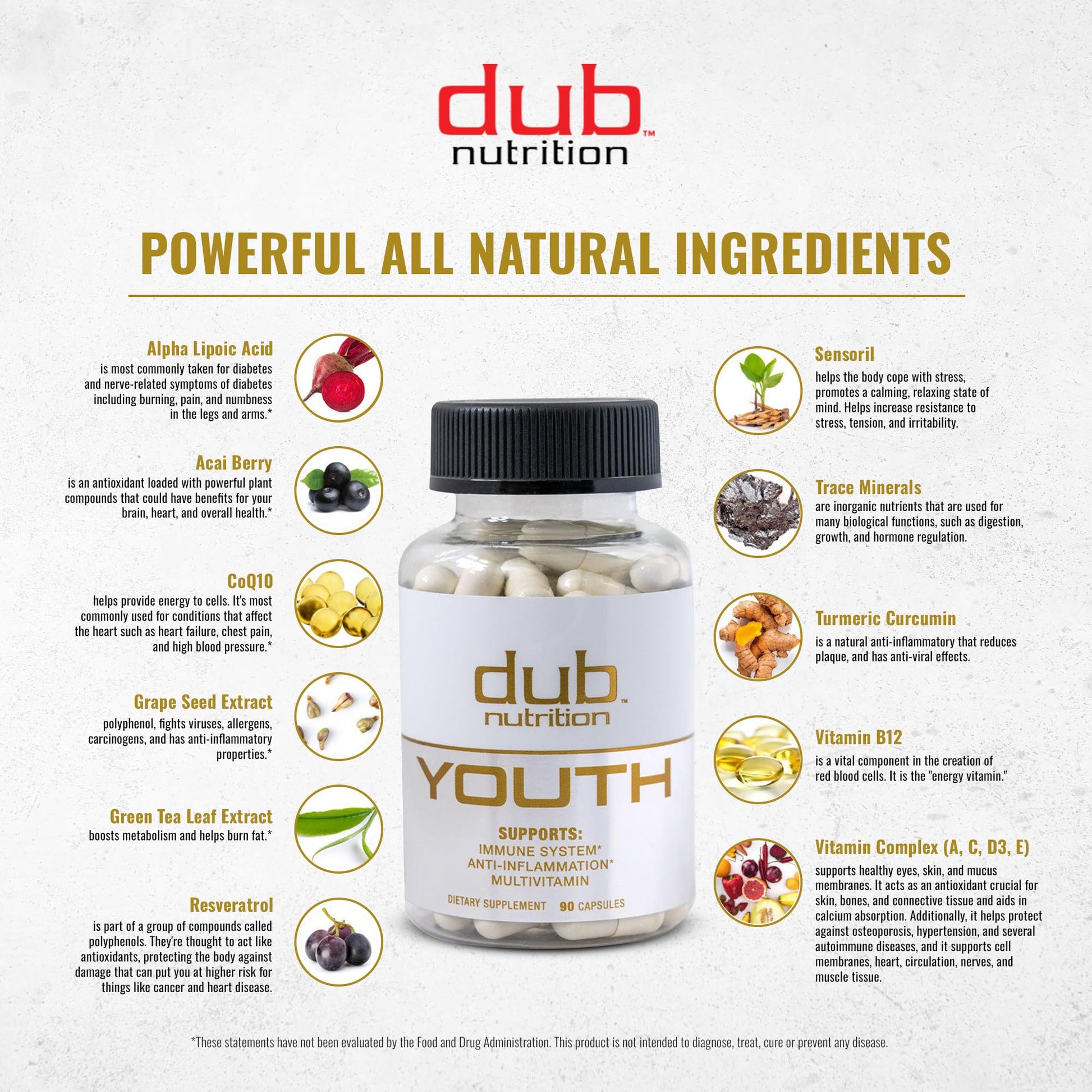 Dub Nutrition Youth - Formula with Acai, Resveratrol, Curcumin, Vitamins A, C, D, E, B12, and CoQ10 - Supports Immunity and Mobility - 90 Capsules Dub Nutrition buy supplements canada