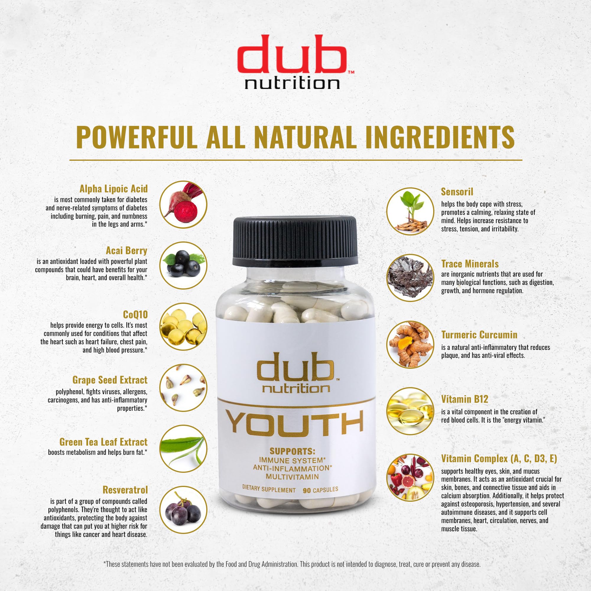 Dub Nutrition Youth - Formula with Acai, Resveratrol, Curcumin, Vitamins A, C, D, E, B12, and CoQ10 - Supports Immunity and Mobility - 90 Capsules Dub Nutrition buy supplements canada
