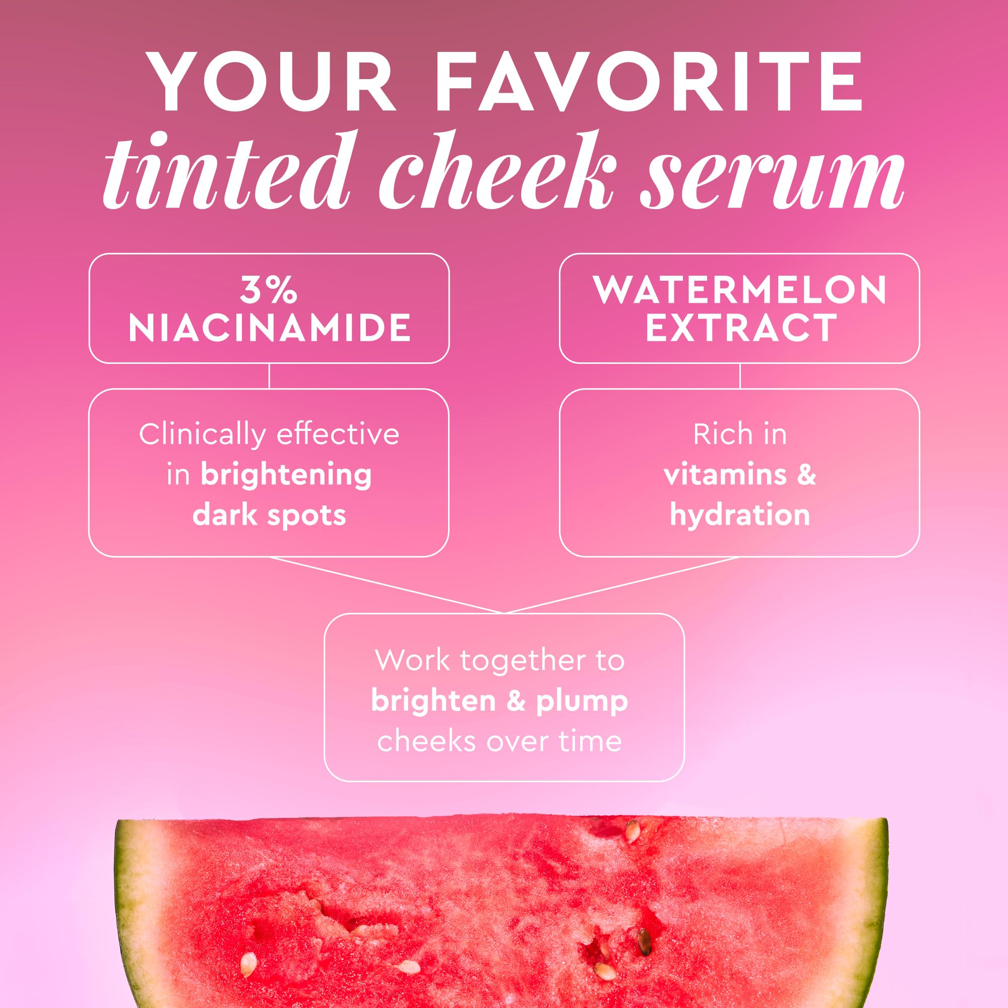 Glow Recipe Niacinamide Dewy Flush Tinted Liquid Blush Serum - Glowy Blush for Cheeks to Smooth, Hydrate & Brighten - Liquid Korean Makeup with Buildable Soft Pink Tint - Watermelon Flush (0.4 oz) Glow Recipe buy supplements canada