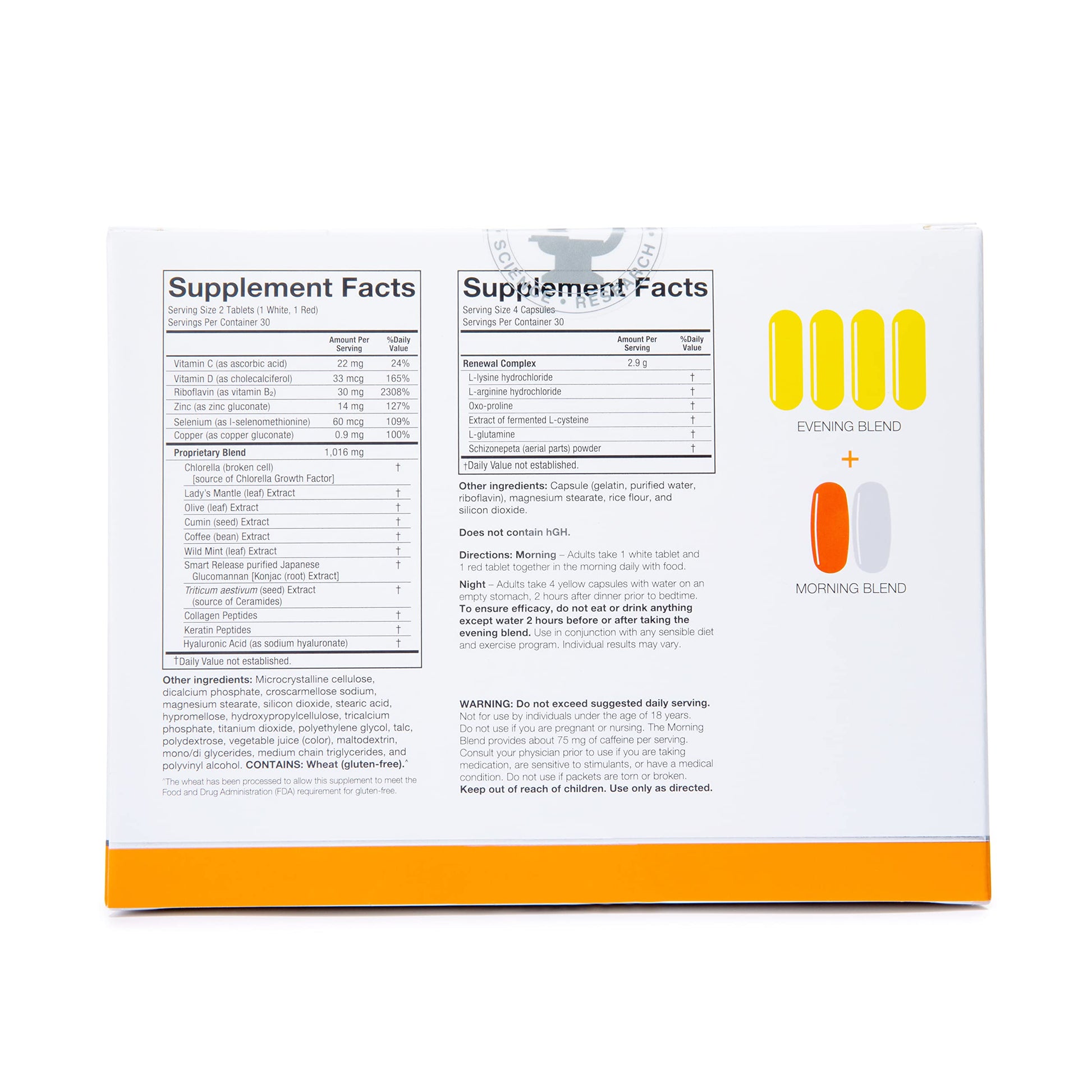 Serovital The Rejuvenators Bundle Advanced + Daily RetinAll Skincare Bundle Serovital buy supplements canada