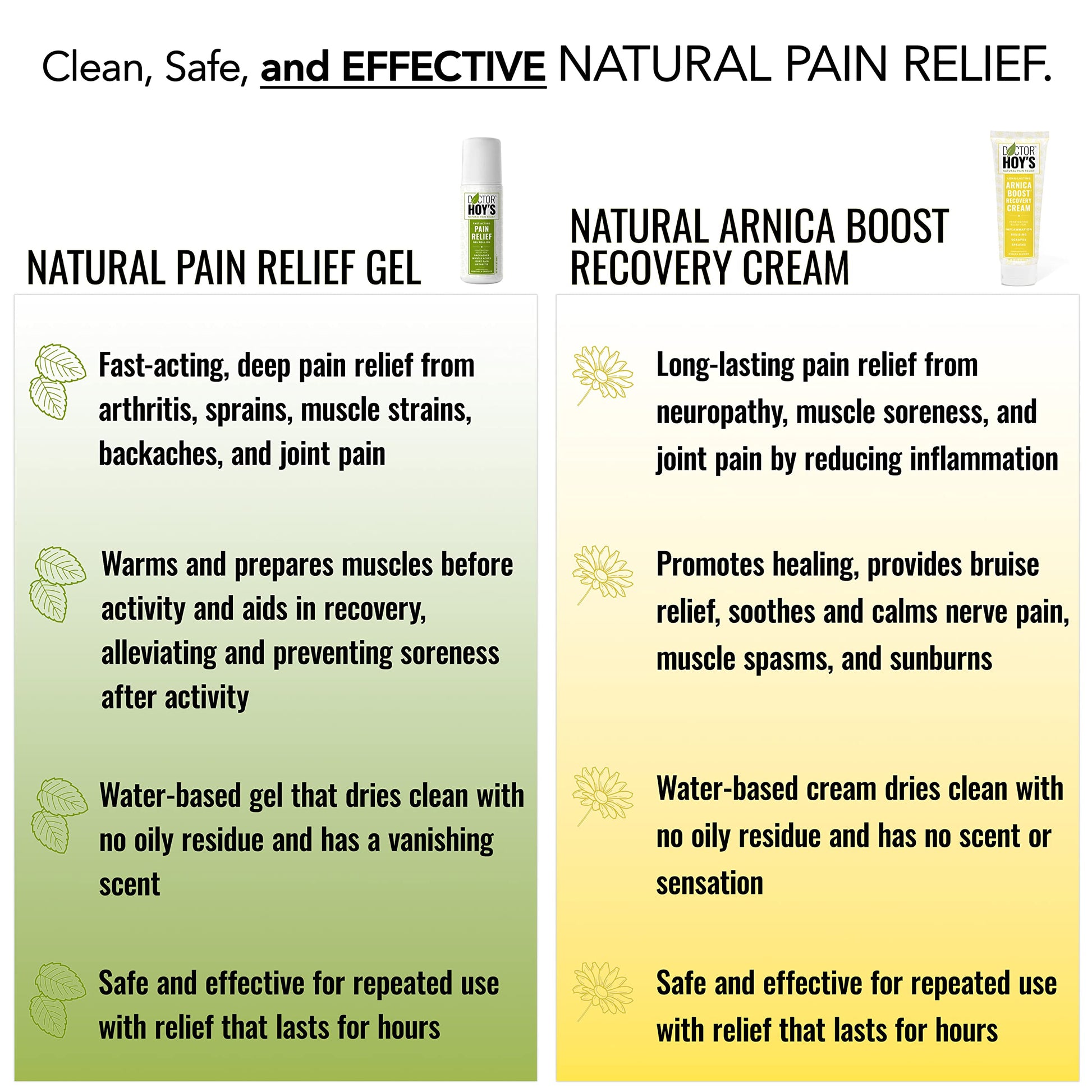 DOCTOR HOY'S Natural Pain Relief Gel and Arnica Boost Recovery Cream, Clean, Safe, Effective Natural Pain Relief and Anti-Inflammatory, 3 oz Combo Pk DOCTOR HOY'S buy supplements canada