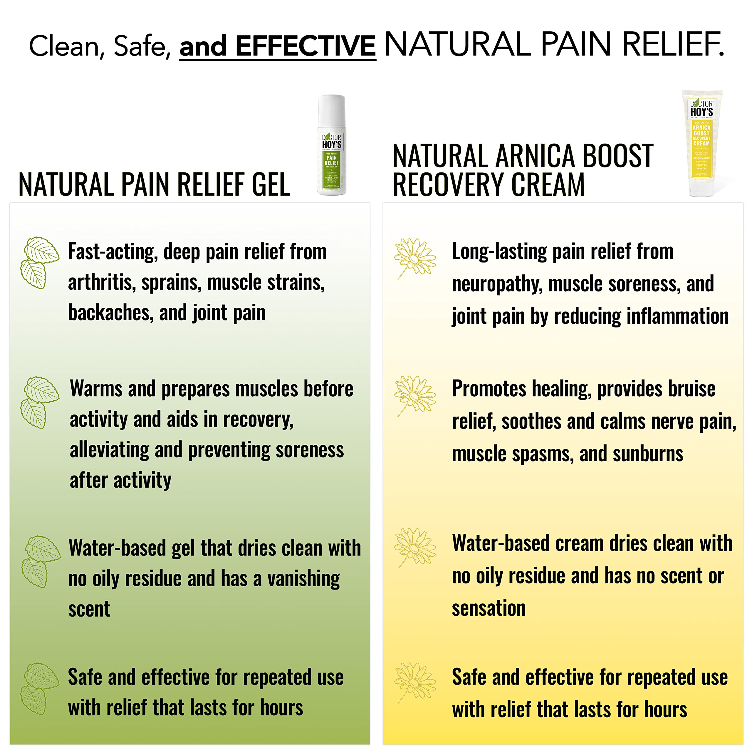 DOCTOR HOY'S Natural Pain Relief Gel and Arnica Boost Recovery Cream, Clean, Safe, Effective Natural Pain Relief and Anti-Inflammatory, 3 oz Combo Pk DOCTOR HOY'S buy supplements canada
