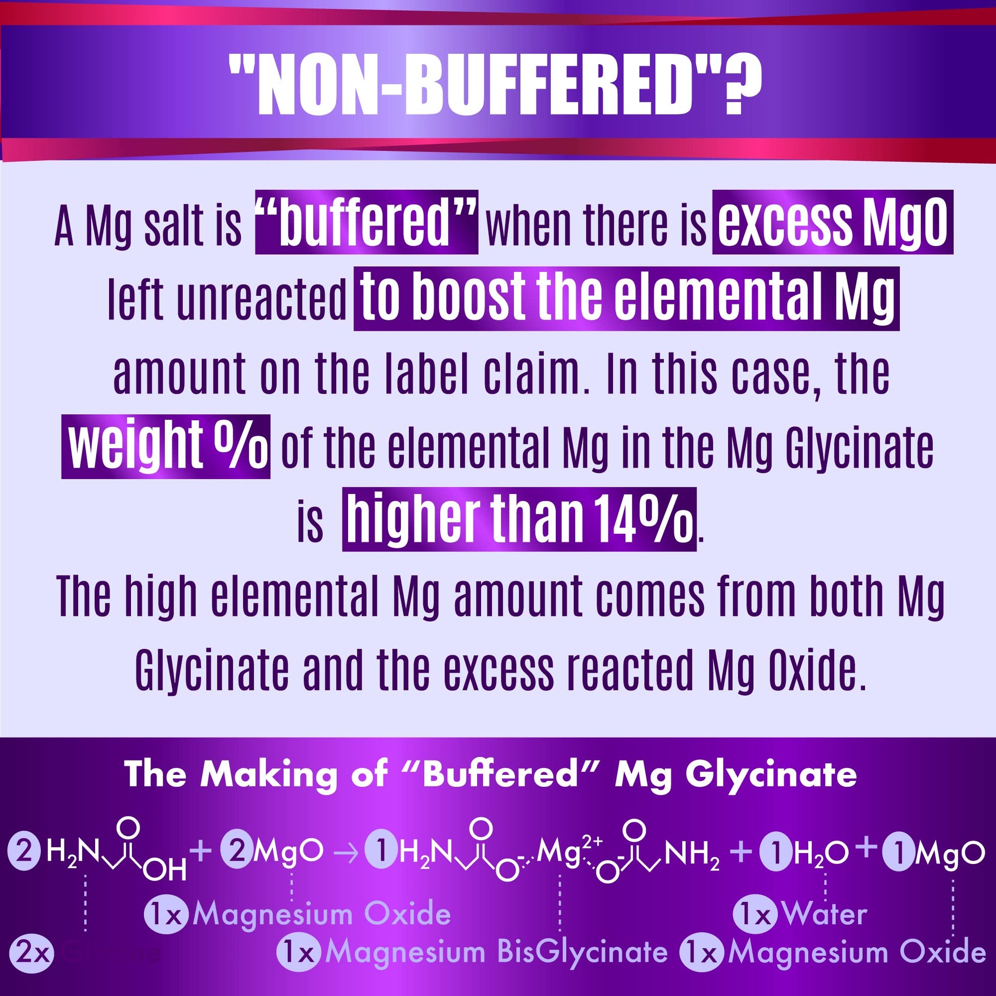 Folona Magnesium Glycinate with Vitamin B6 Research Proven to Enhance Absorption, 1350mg Fully Chelated - Supports Sleep, Stress Relief, Energy, Muscle Cramps - Gluten Free, NonGMO, 180 Vegan Capsules FOLONA buy supplements canada