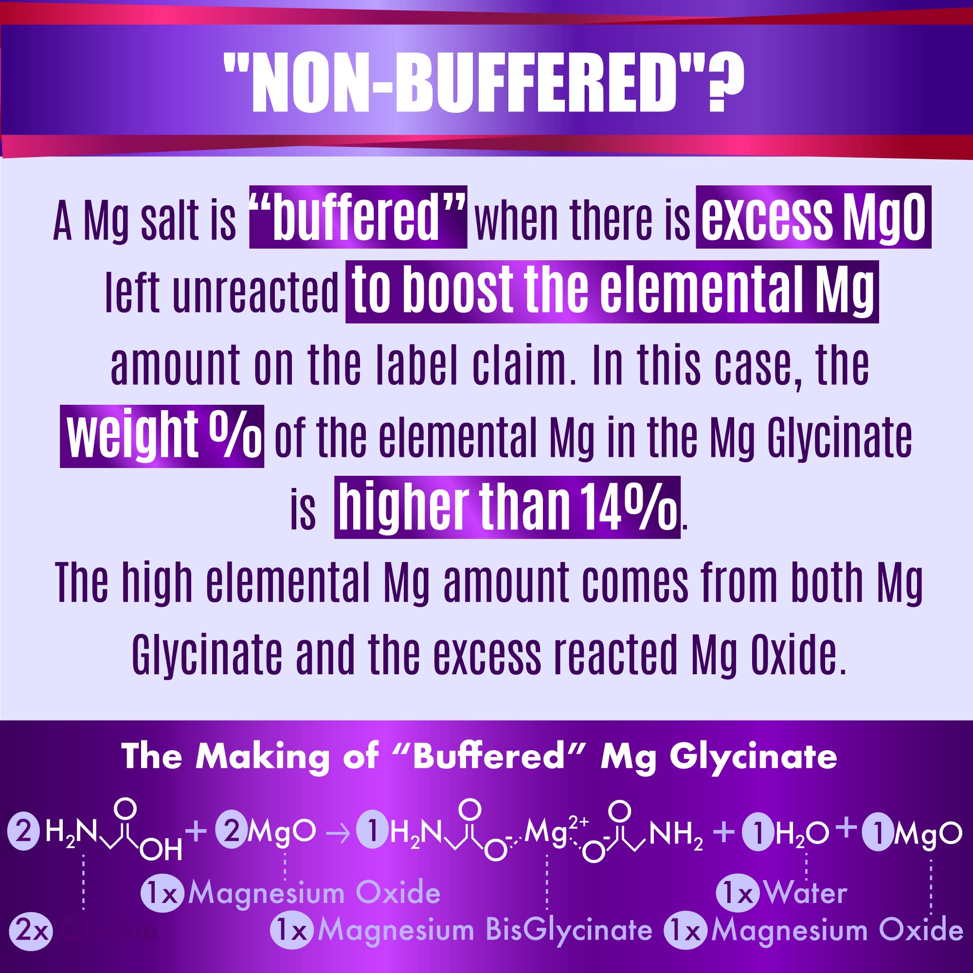 Folona Magnesium Glycinate with Vitamin B6 Research Proven to Enhance Absorption, 1350mg Fully Chelated - Supports Sleep, Stress Relief, Energy, Muscle Cramps - Gluten Free, NonGMO, 180 Vegan Capsules FOLONA buy supplements canada