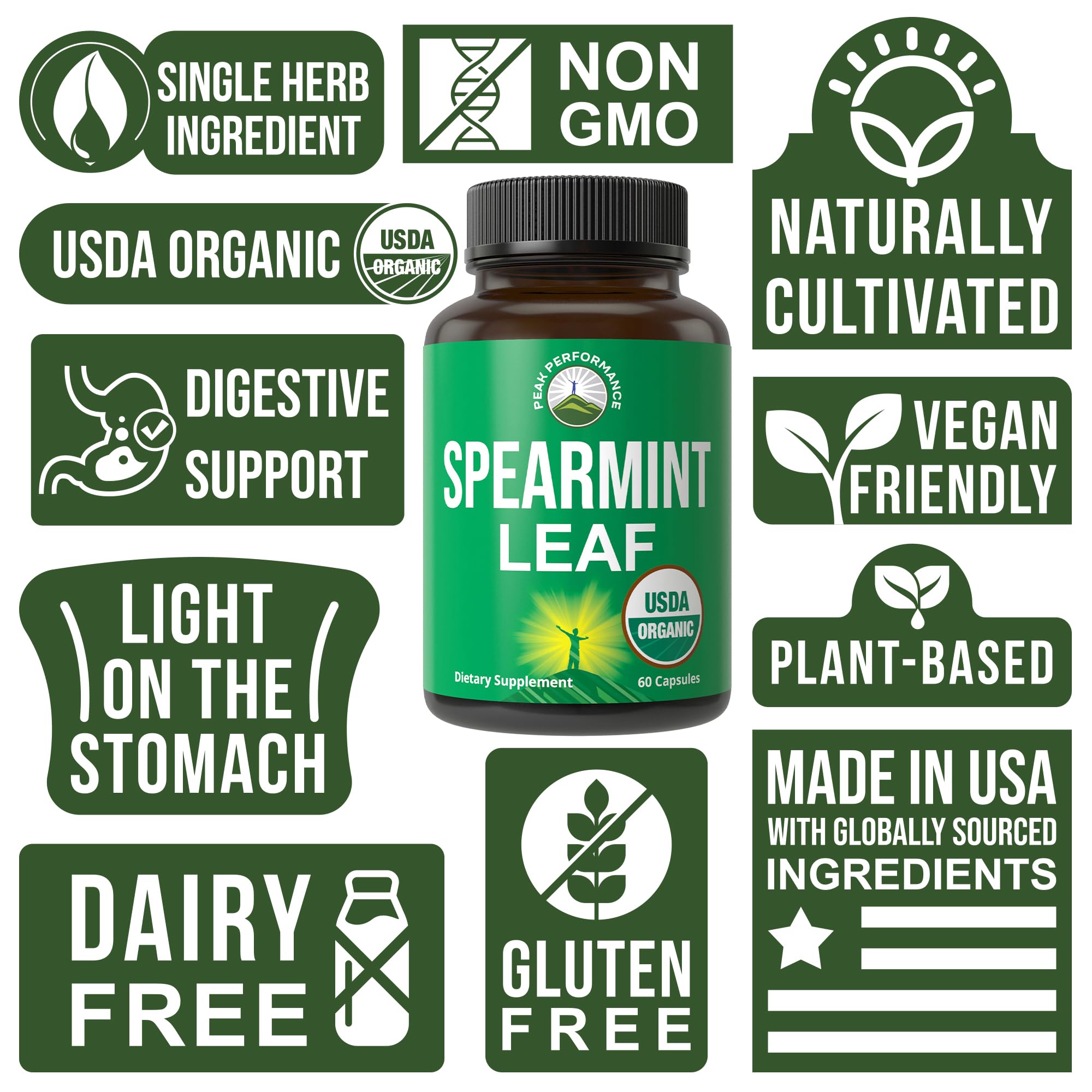 Peak Performance USDA Organic Spearmint Capsules. Organic Vegan Spearmint Leaf Pills for Digestive Support, Ingestion, and More. USA Tested Supplement for Women and Men. Peak Performance buy supplements canada