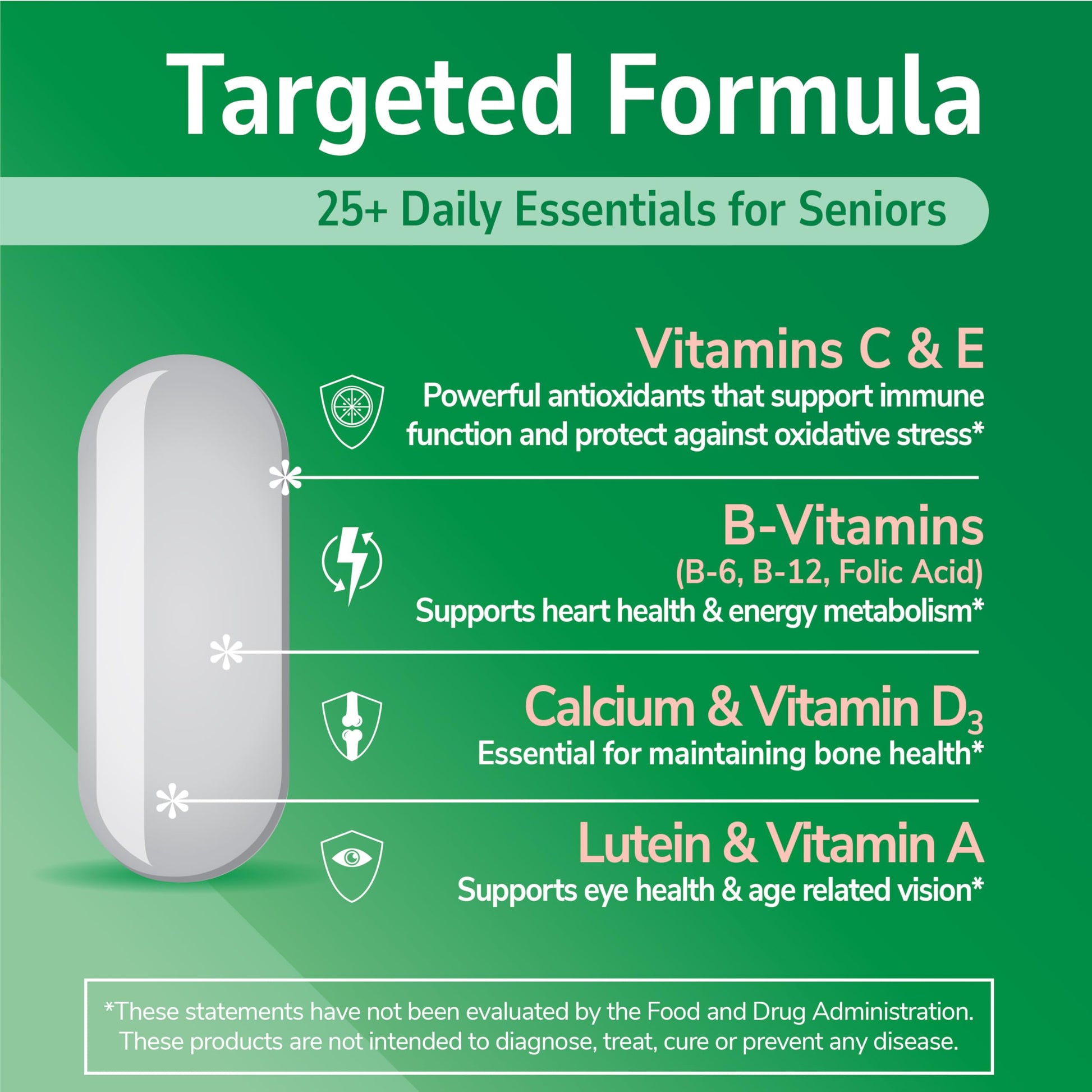 21st Century Sentry Senior Tablets, 265 Count 21st Century buy supplements canada