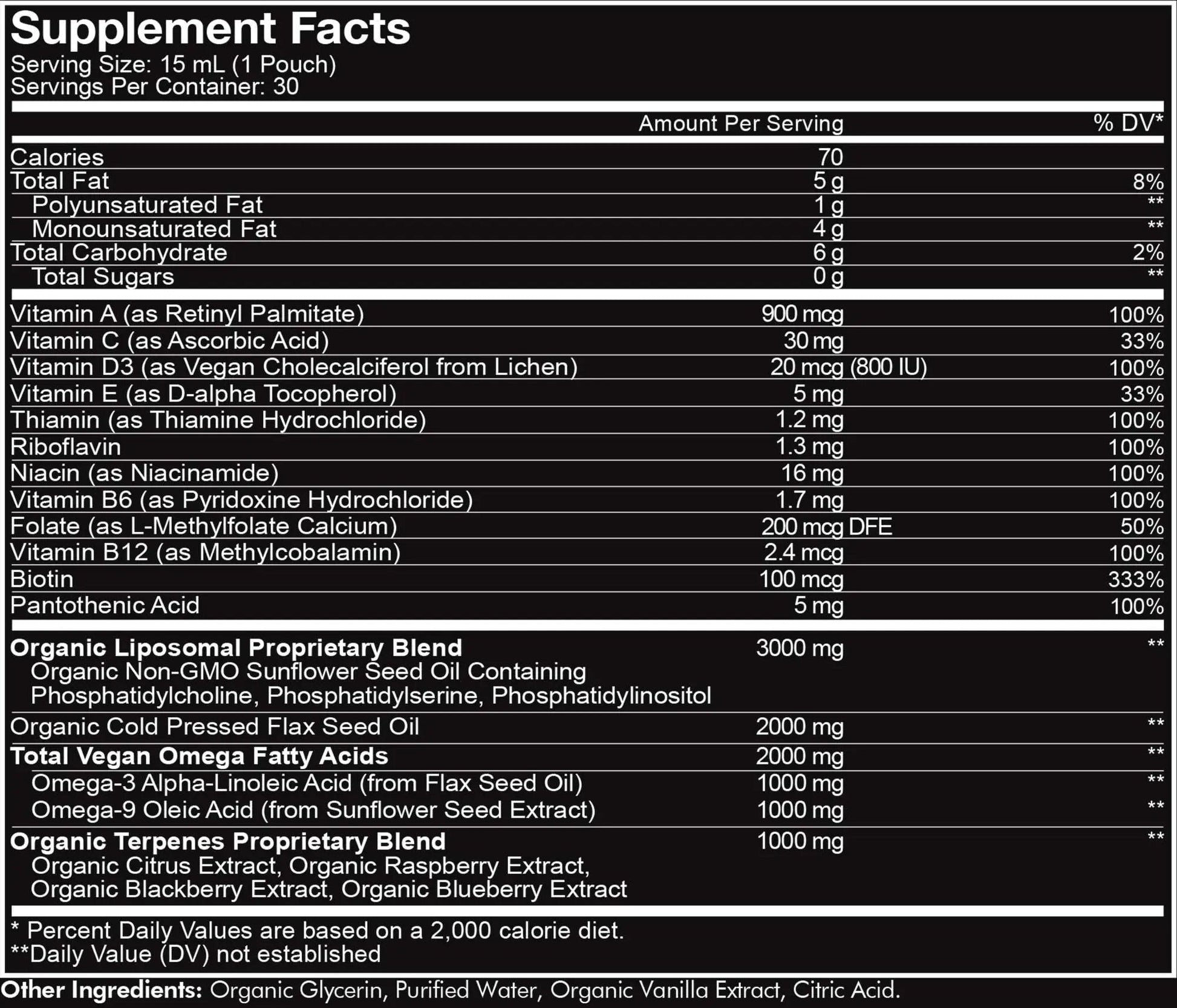 Codeage Daily Men Liquid Vitamins Supplement - Liposomal Multivitamin A, B, C, D, E, Biotin, Omega-3 & Omega-9 Codeage buy supplements canada