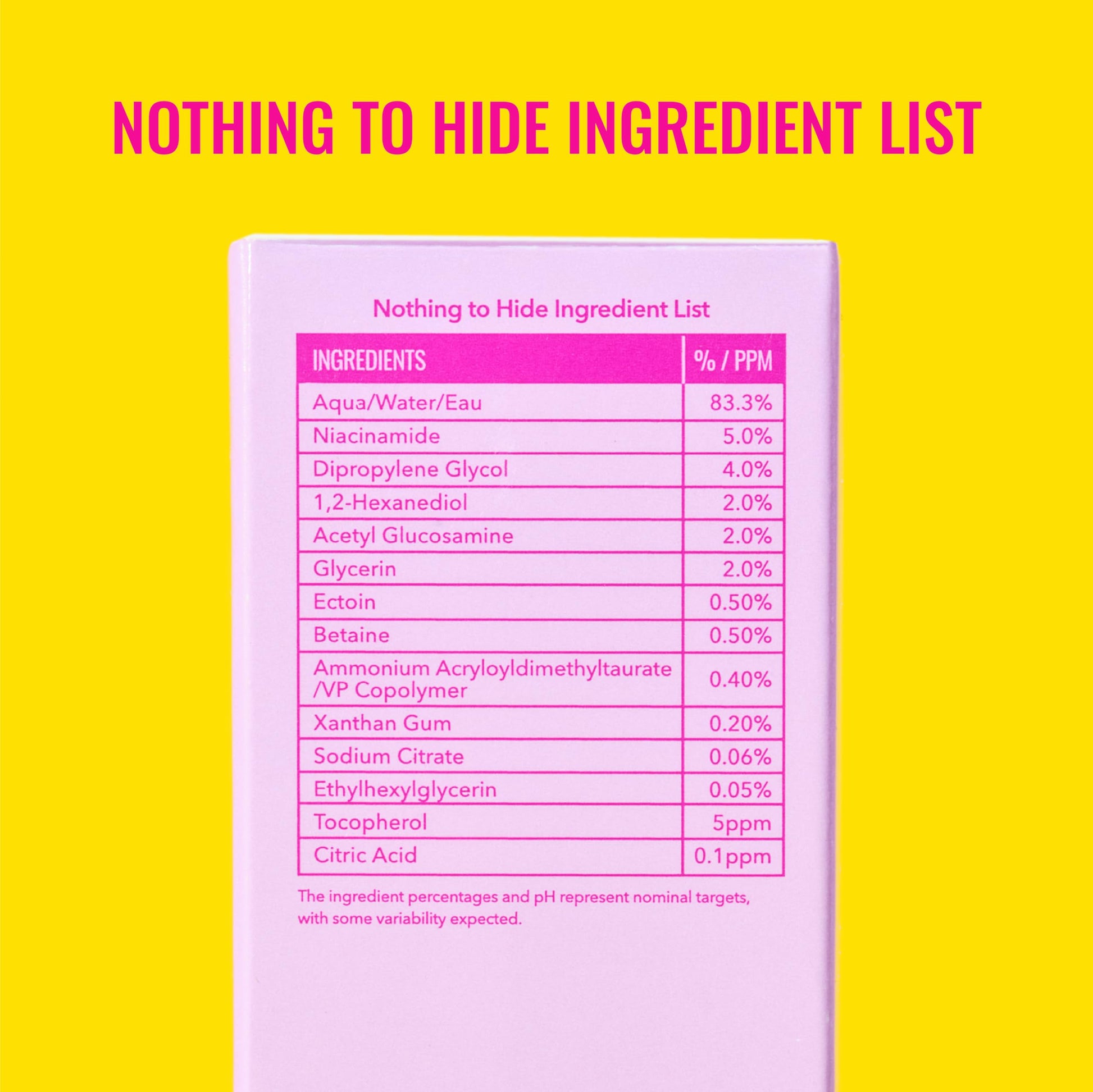 Good Molecules 5% Niacinamide Serum with Ectoin - Ultra Hydrating Serum to Target Enlarged Pores and Blemishes Good Molecules buy supplements canada
