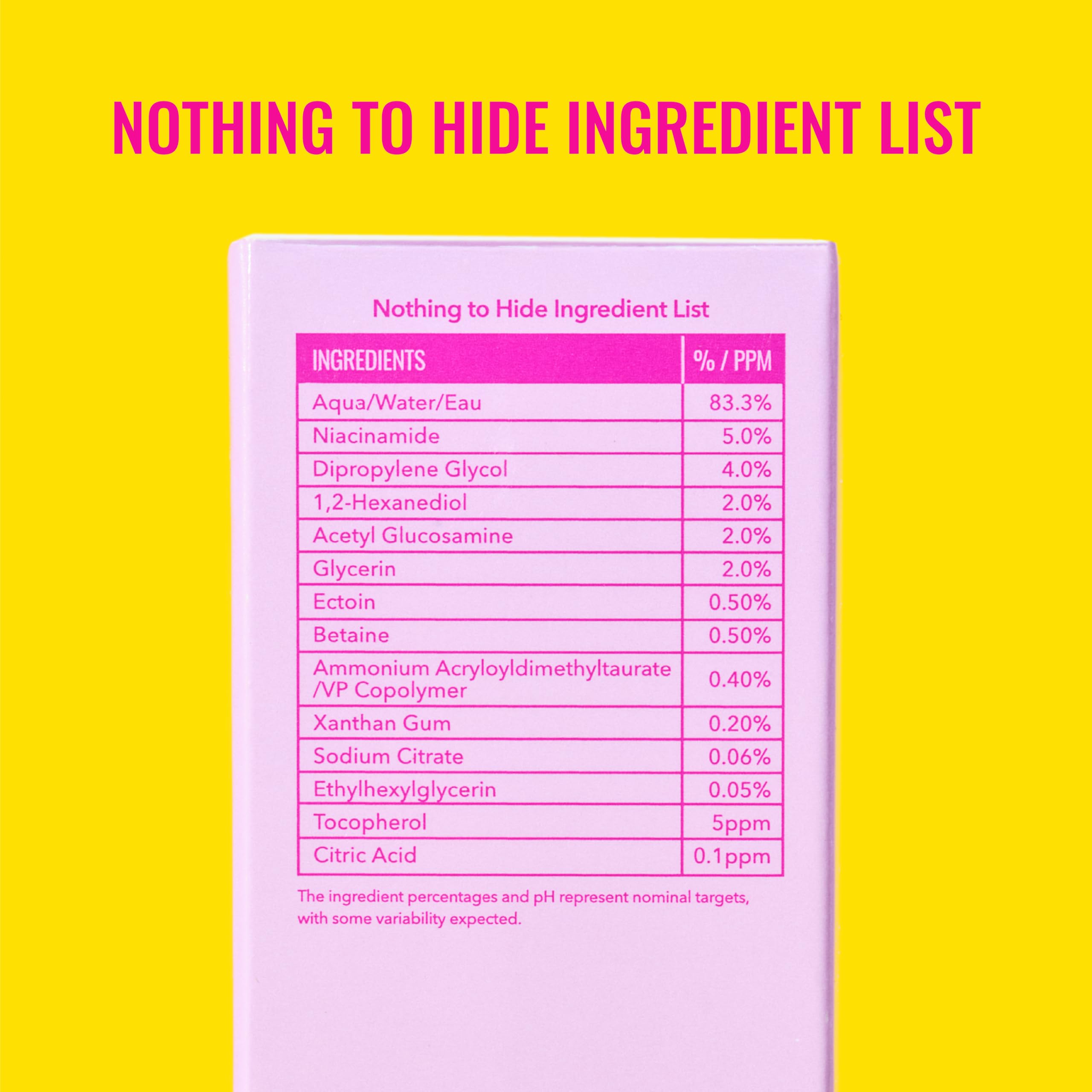 Good Molecules 5% Niacinamide Serum with Ectoin - Ultra Hydrating Serum to Target Enlarged Pores and Blemishes Good Molecules buy supplements canada