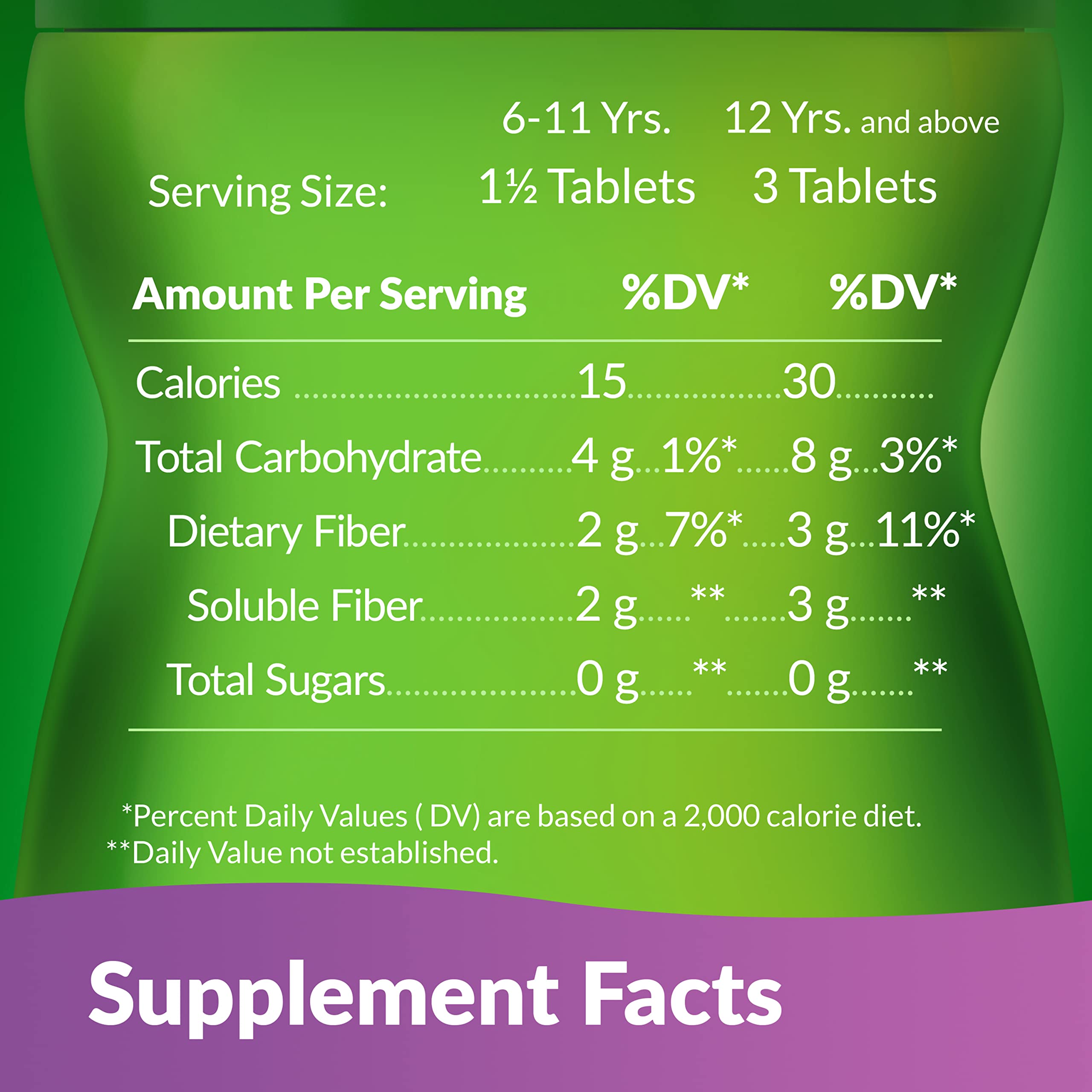 Benefiber Chewable Prebiotic Fiber Supplement Tablets for Digestive Health, Assorted Fruit Flavors Benefiber buy supplements canada