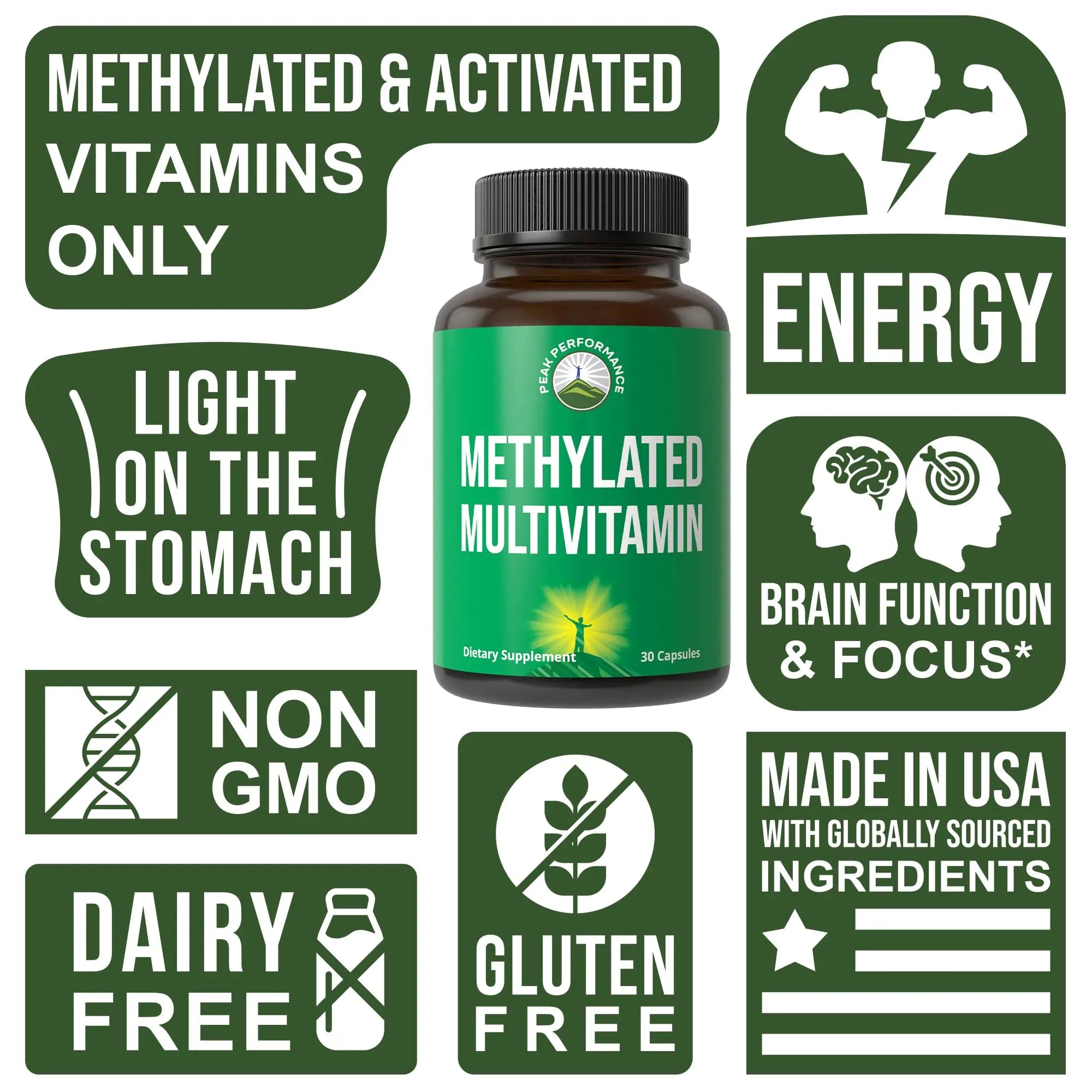 Methylated Multivitamin + Methylated B Complex Supplement. With Trimethylglycine (TMG), L Methylfolate, Methyl B12 + B1 + B2 + B6 Vitamins + Choline Peak Performance buy supplements canada