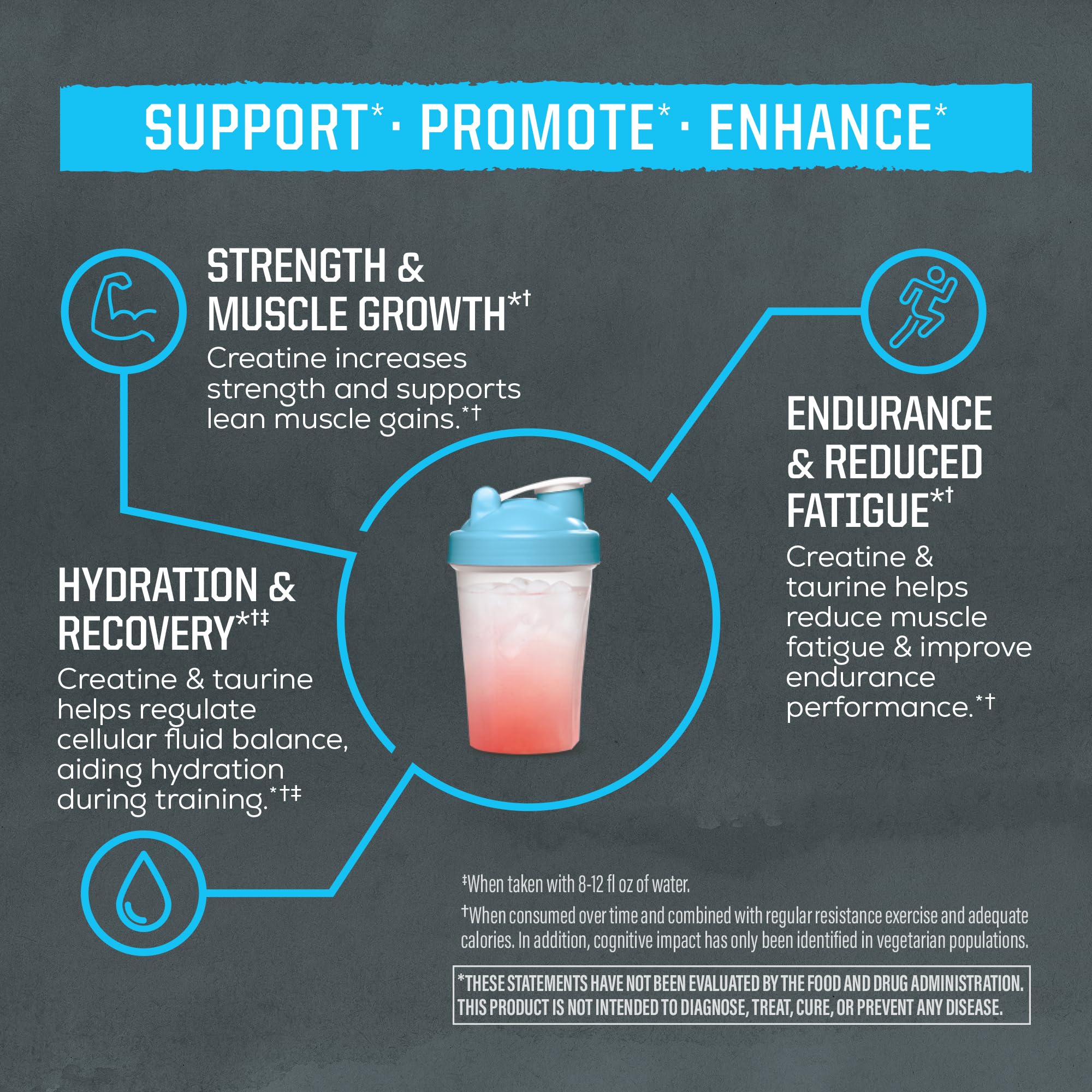 Creatine Monohydrate Powder Taurine Supplement, 5g Creatine Monohydrate 1g Taurine per Serving | Vegan Muscle Strength, Endurance & Recovery Support, Clean Performance Formula | 60 Servings Unflavored Sunwarrior buy supplements canada