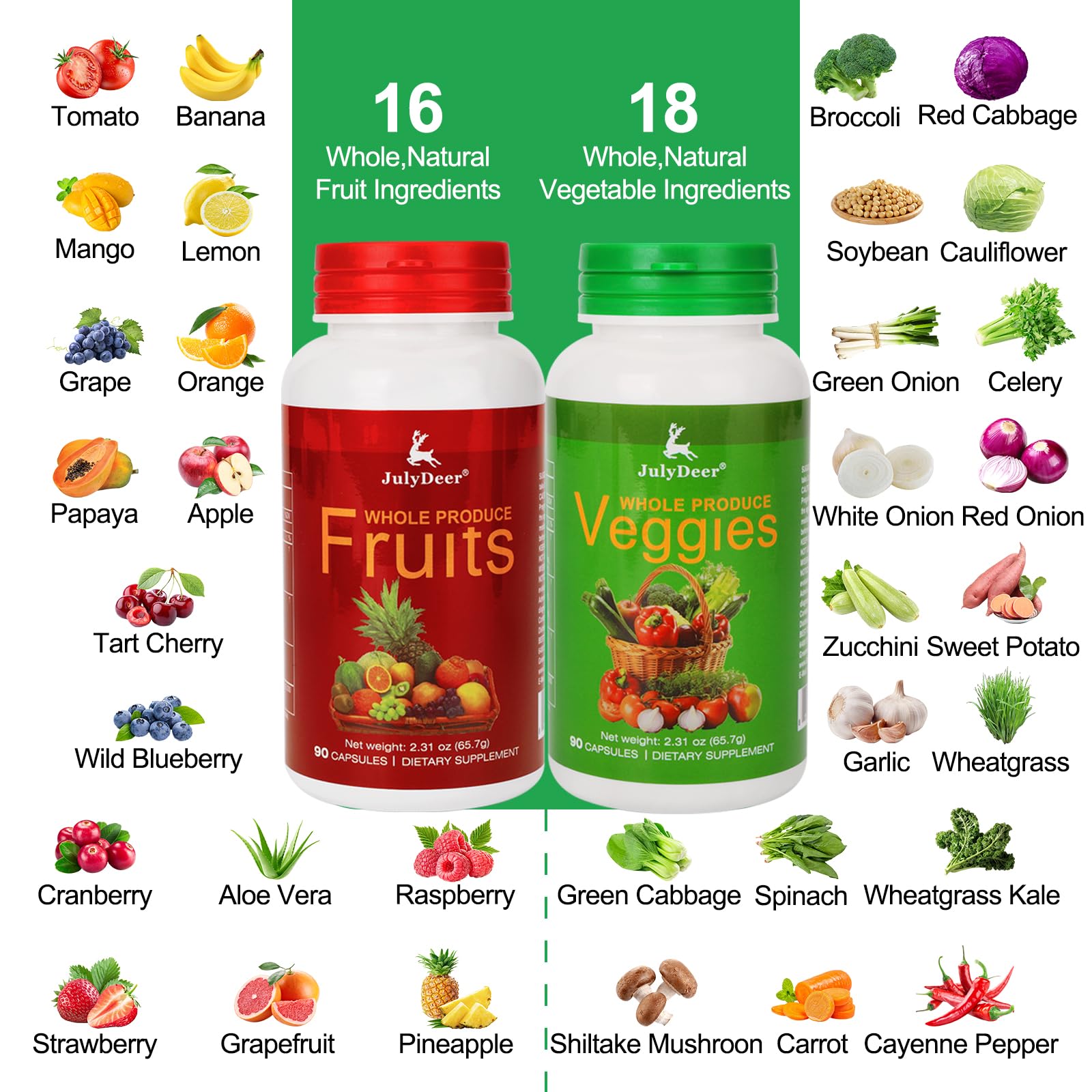 Fruit and Veggies Supplement Ingredients Natural – 4 Bottles 360 Total Vegetarian Capsules | Balance of Natural 16+18 Whole Fruits & Veggies Blend | Fresh Superfood Formula with Vitamins and Minerals JulyDeer buy supplements canada