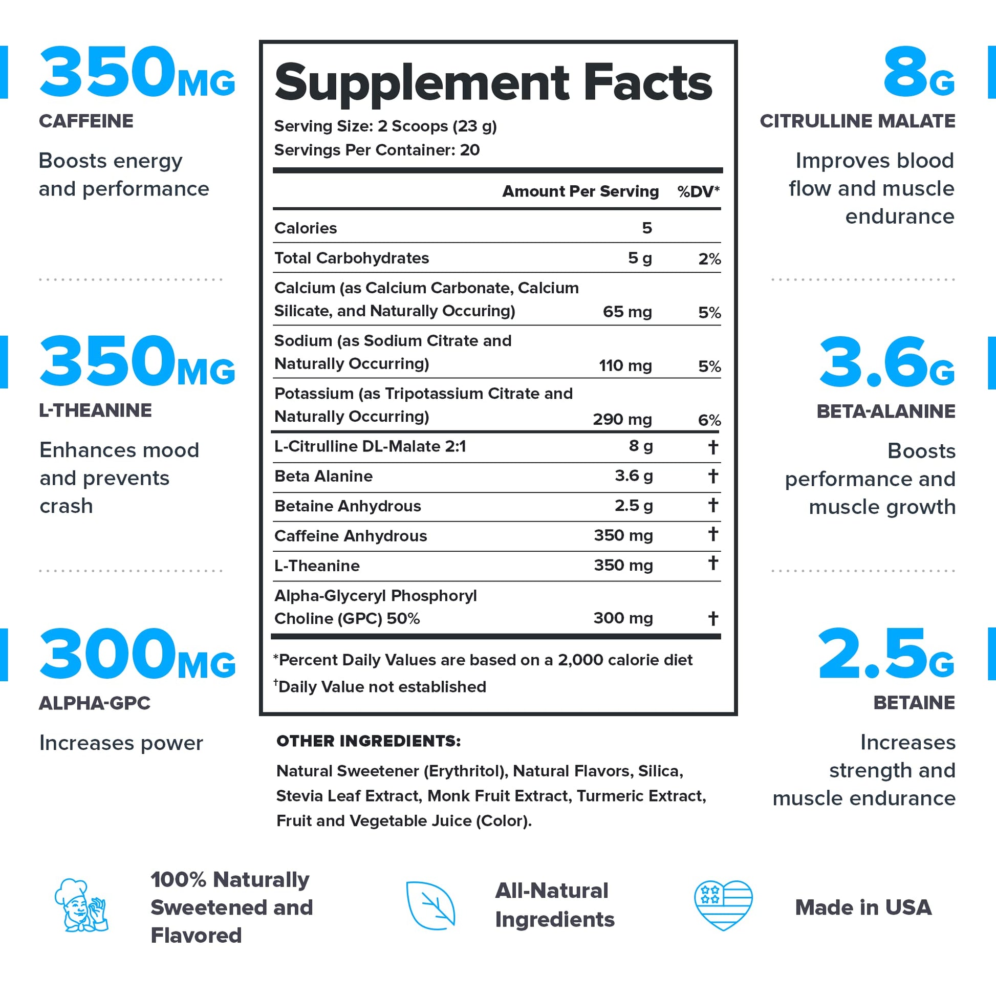LEGION Pulse Pre Workout Supplement - All Natural Nitric Oxide Preworkout Drink LEGION buy supplements canada
