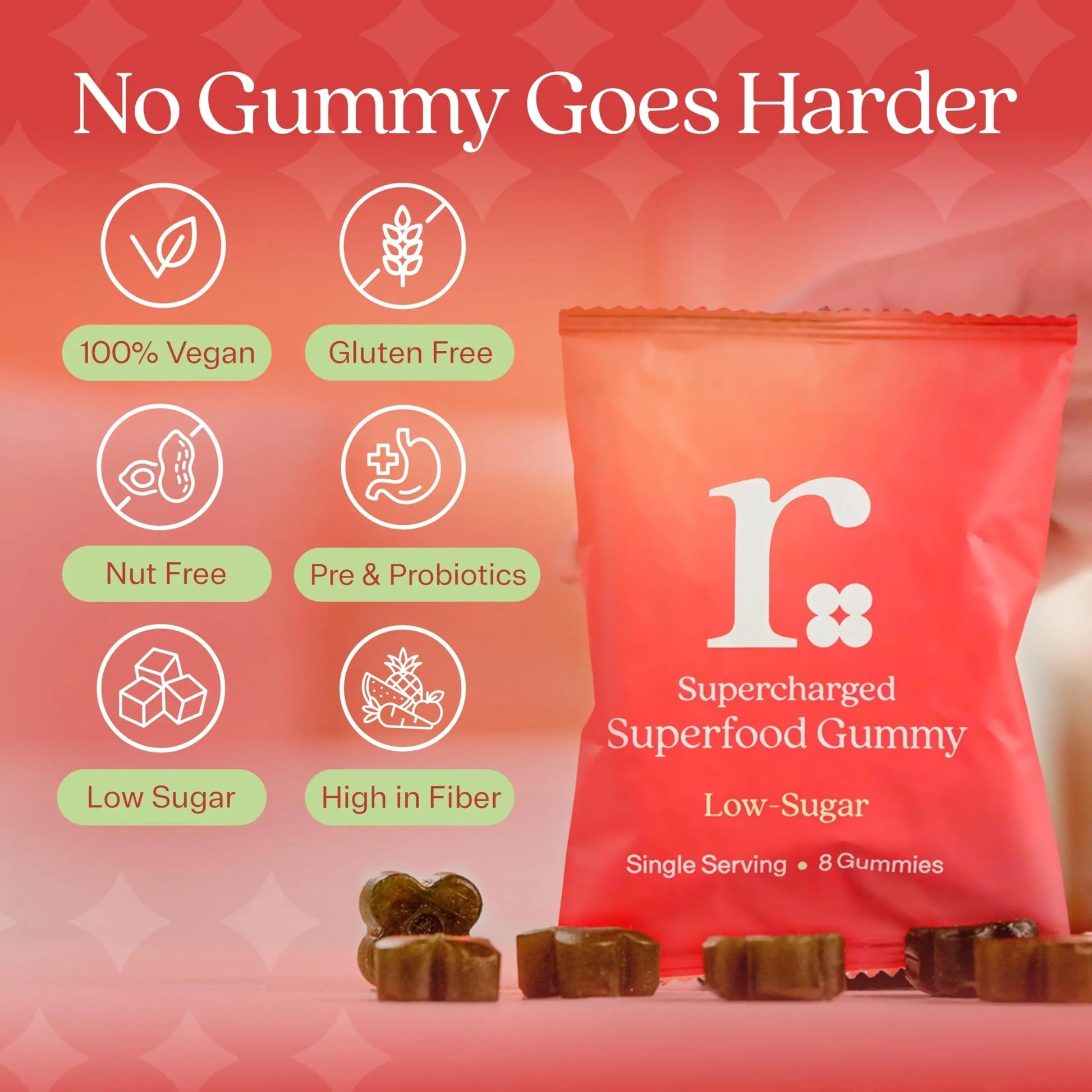 Rizz Low Sugar Green Gummies - 60+ Superfoods 6g Fiber - Prebiotic and Probiotic Gummies - Vegan Multivitamins for Women & Men Rizz buy supplements canada