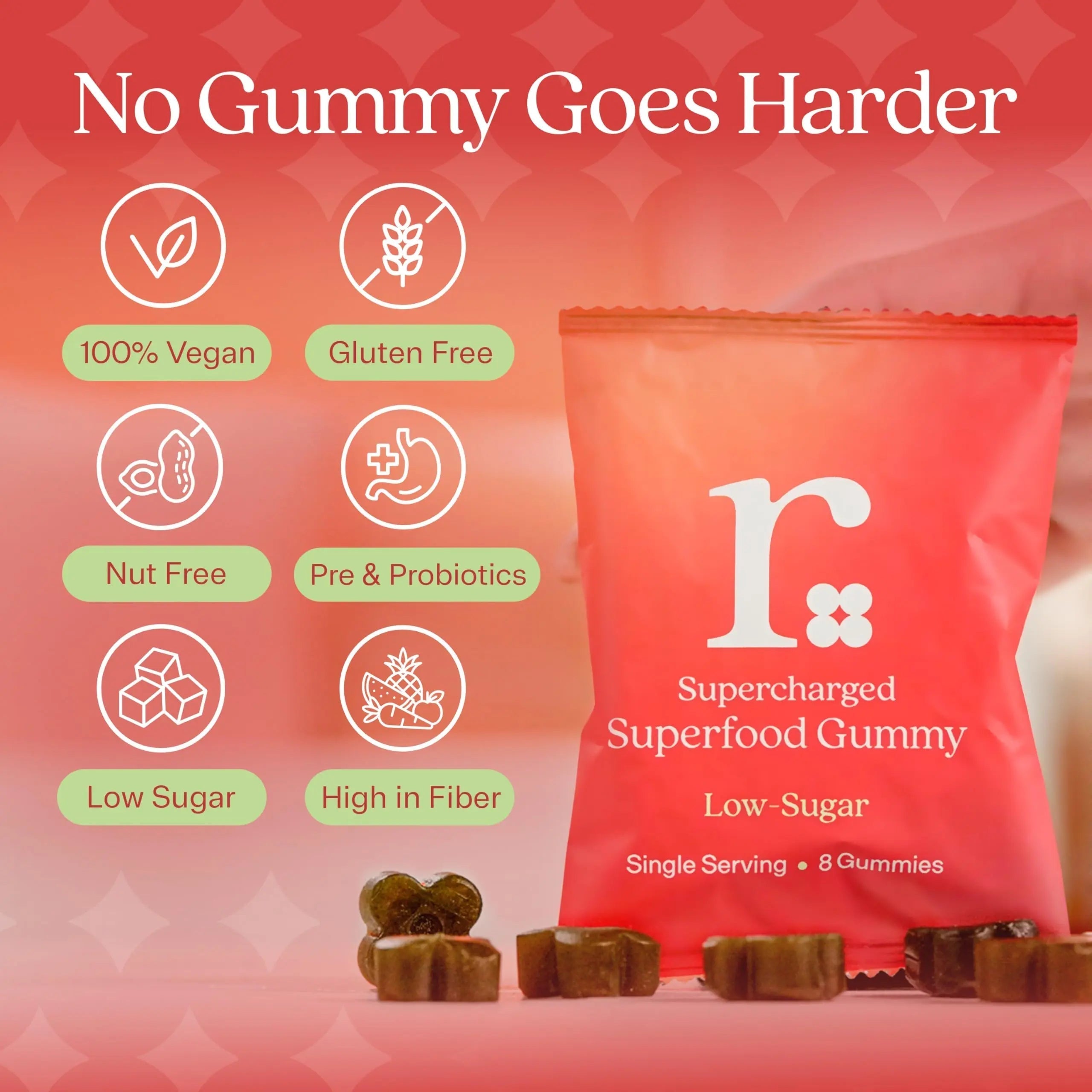 Rizz Low Sugar Green Gummies - 60+ Superfoods 6g Fiber - Prebiotic and Probiotic Gummies - Vegan Multivitamins for Women & Men Rizz buy supplements canada