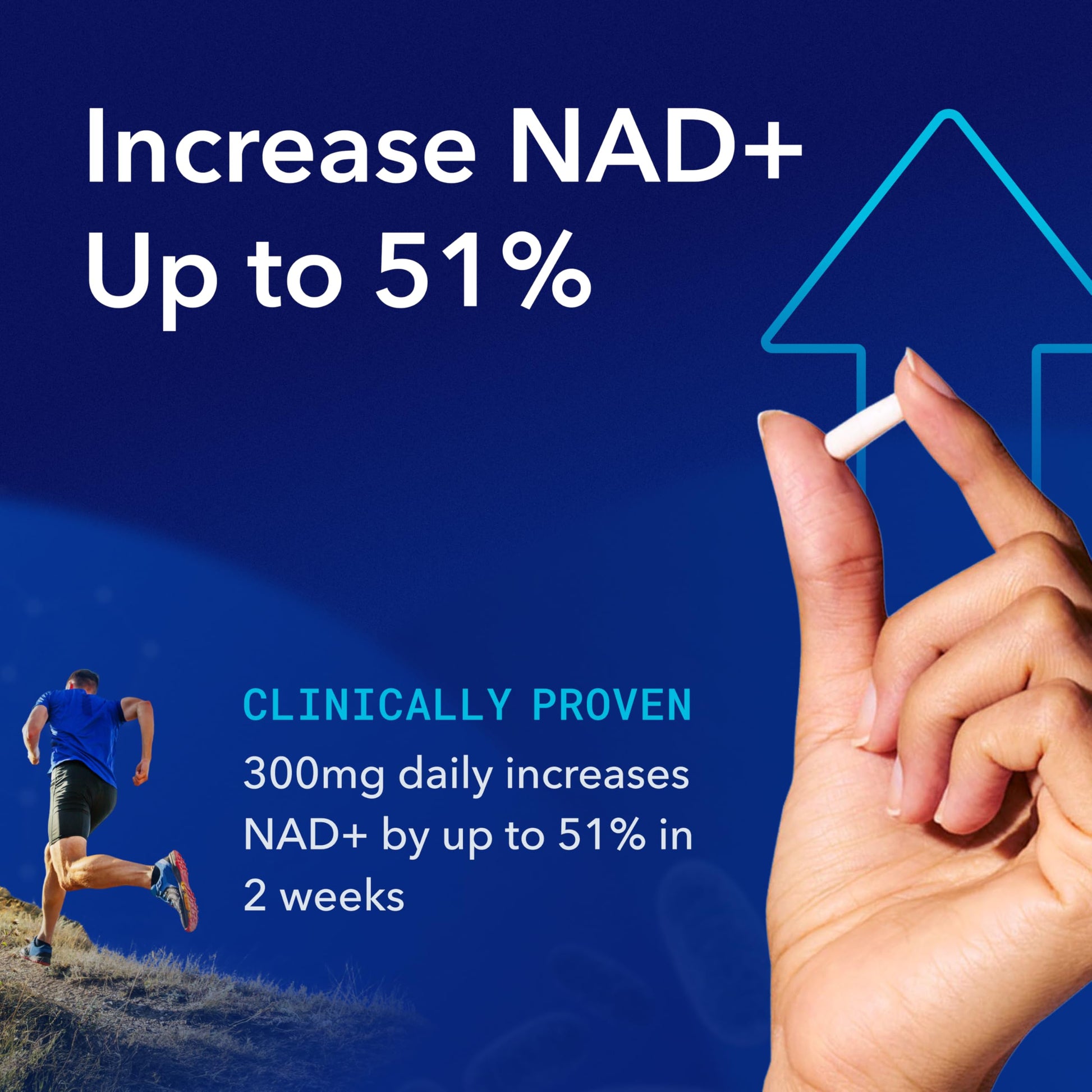 TRU NIAGEN Patented NAD Supplement for Brain Function, Anti Aging & Cell Regeneration, 300mg Niagen, 30 Servings | Supports Cellular Energy, Muscle | Nicotinamide Riboside (NR) Take 1 Daily | 2 Bottle TRU NIAGEN buy supplements canada