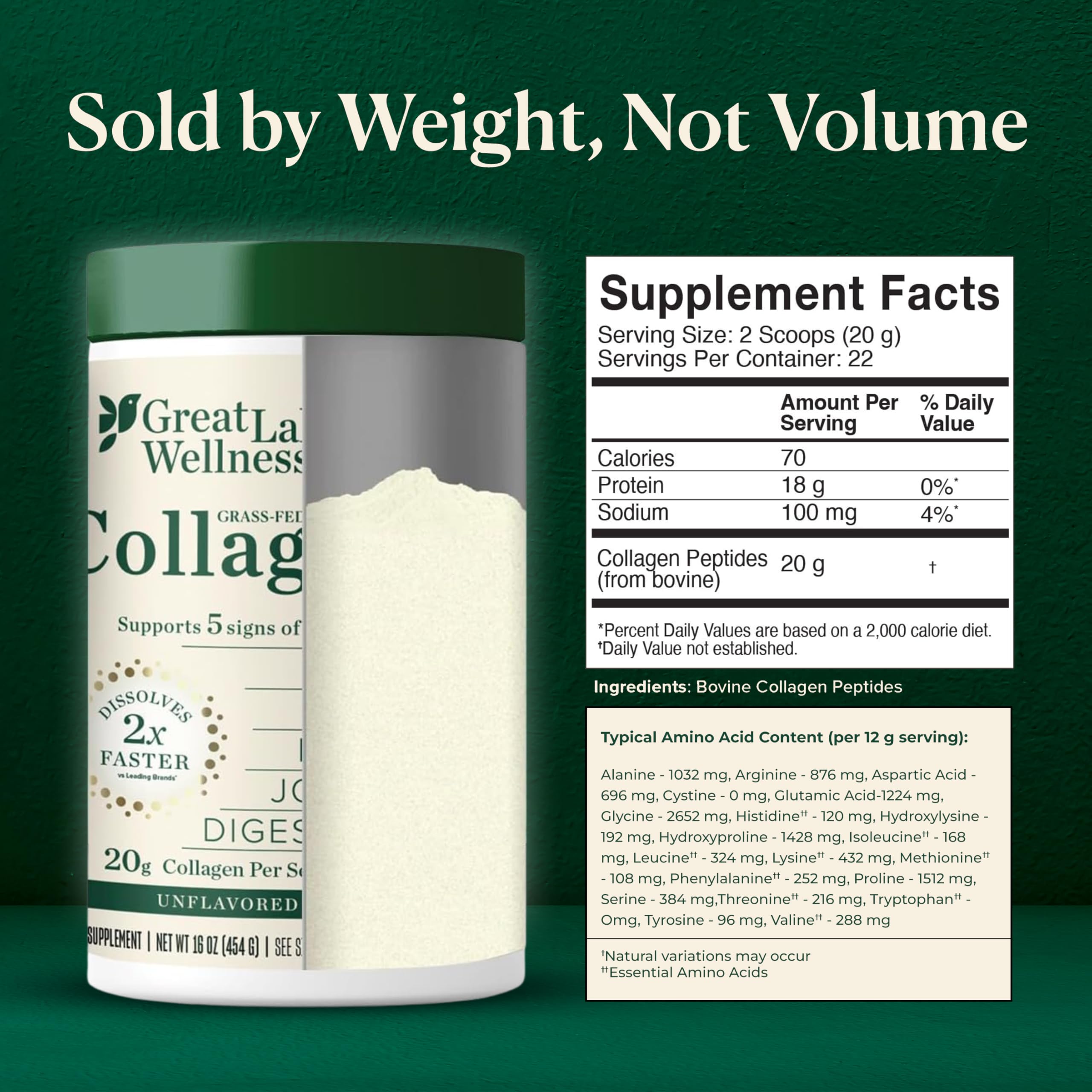 Great Lakes Wellness Collagen Peptides Powder – Supports Skin, Hair, Nails, Joints & Digestion – Hydrolyzed, Quick Dissolve Great Lakes Wellness buy supplements canada