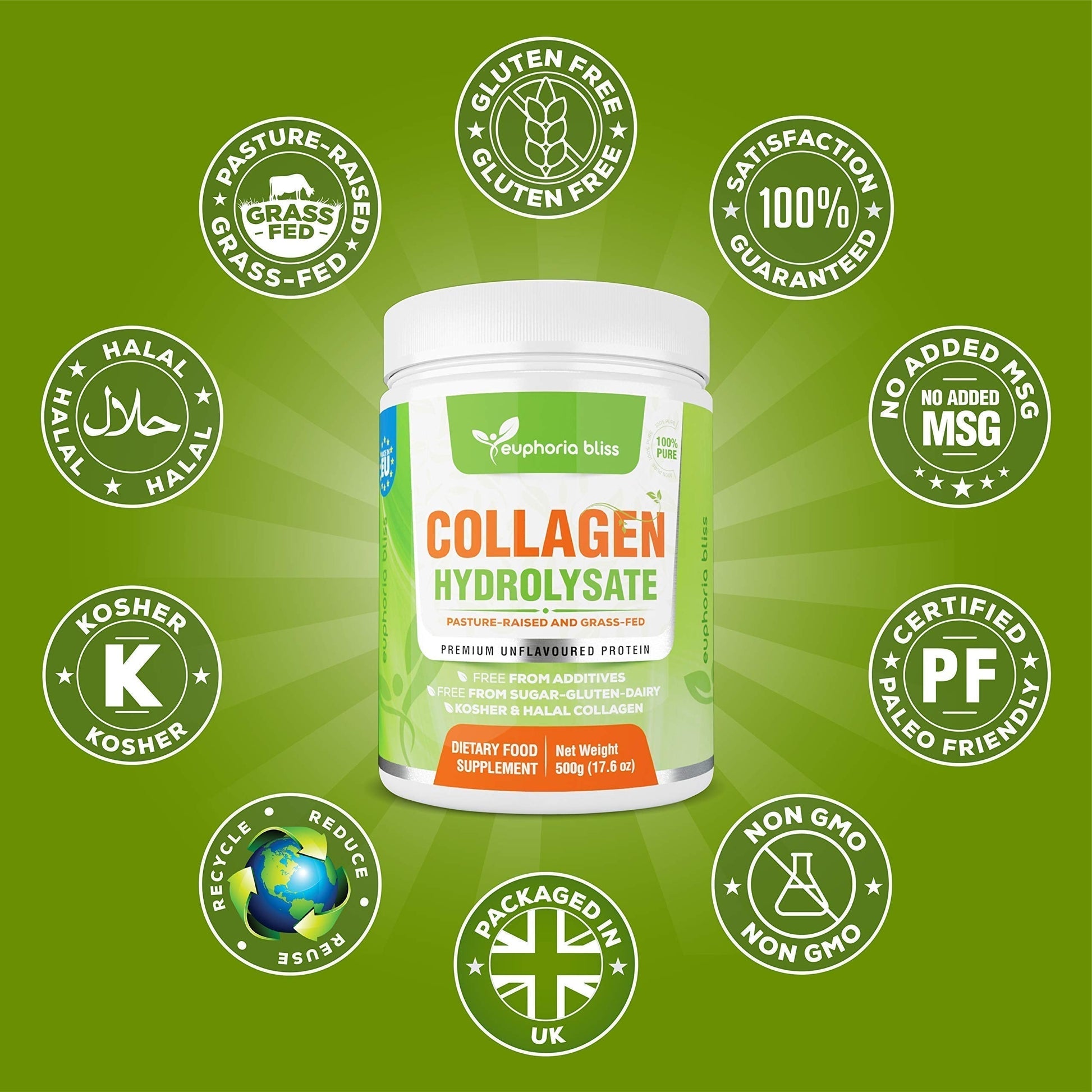Premium Collagen Powder 500g Unflavoured High Grade Hydrolysed Collagen Joints, Bones, Gut, Wrinkles, Hair, Skin, Nails, Pain, Injury, Sleep, Fitness, Keto Euphoria Bliss buy supplements canada