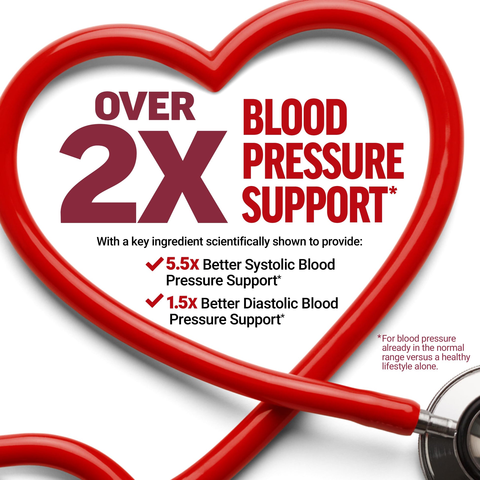 FORCE FACTOR Total Beets Blood Pressure Support Supplement, Beets Supplements Force Factor buy supplements canada